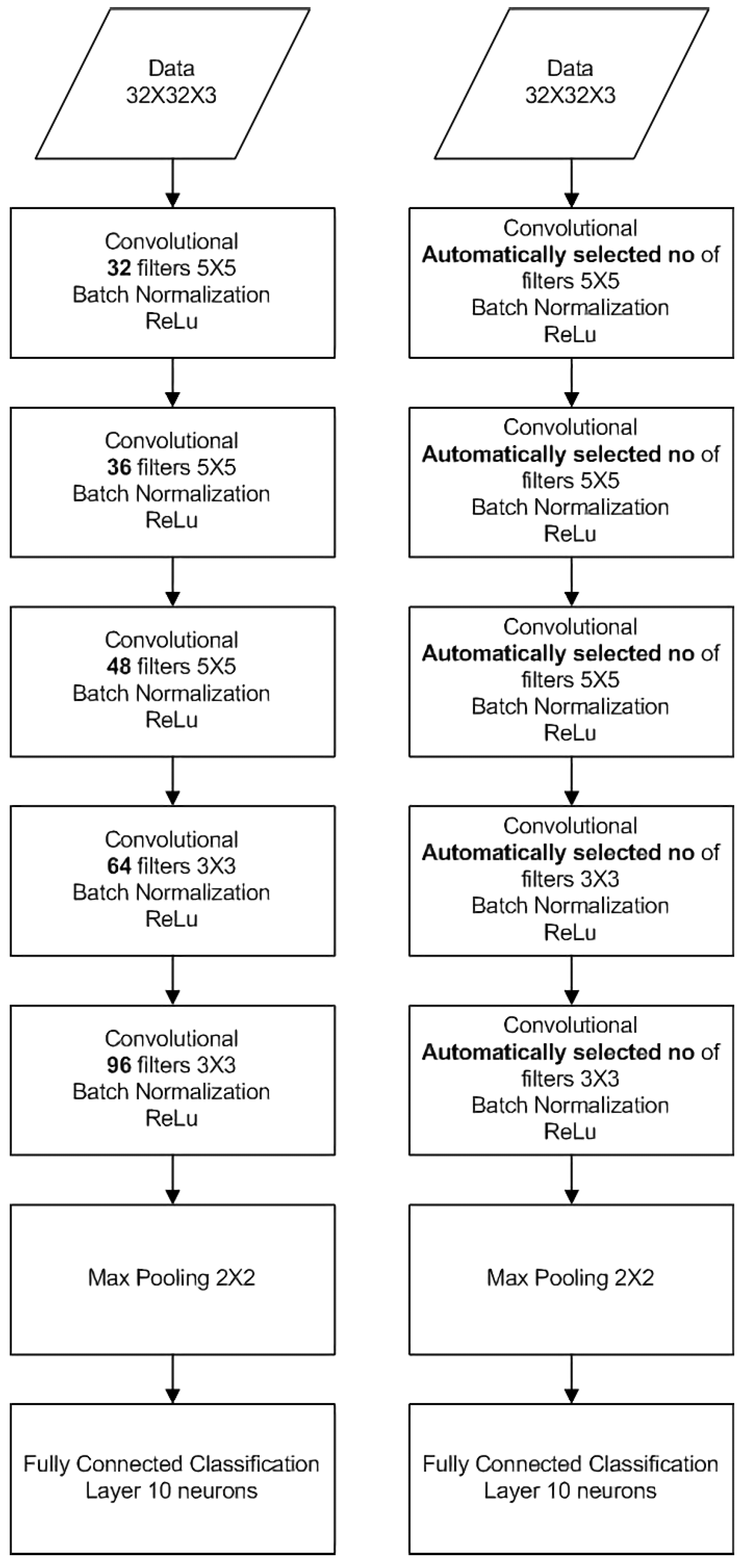Information 13 00405 g015