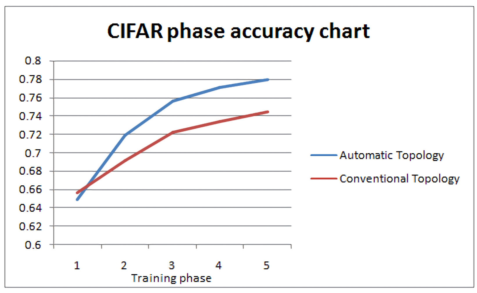 Information 13 00405 g016