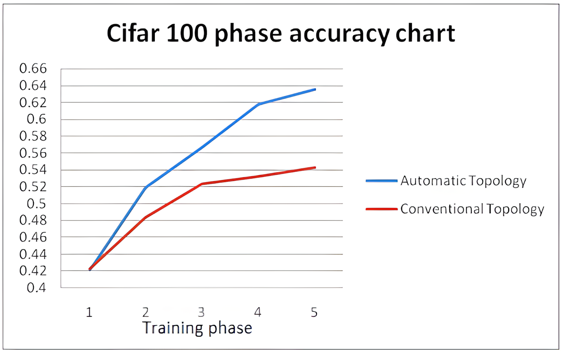 Information 13 00405 g018