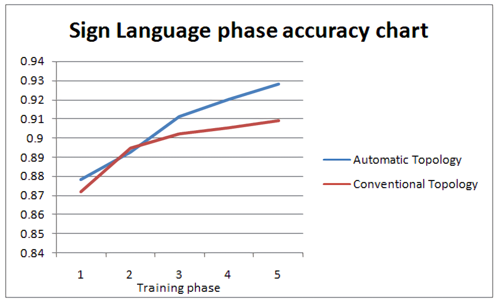 Information 13 00405 g020