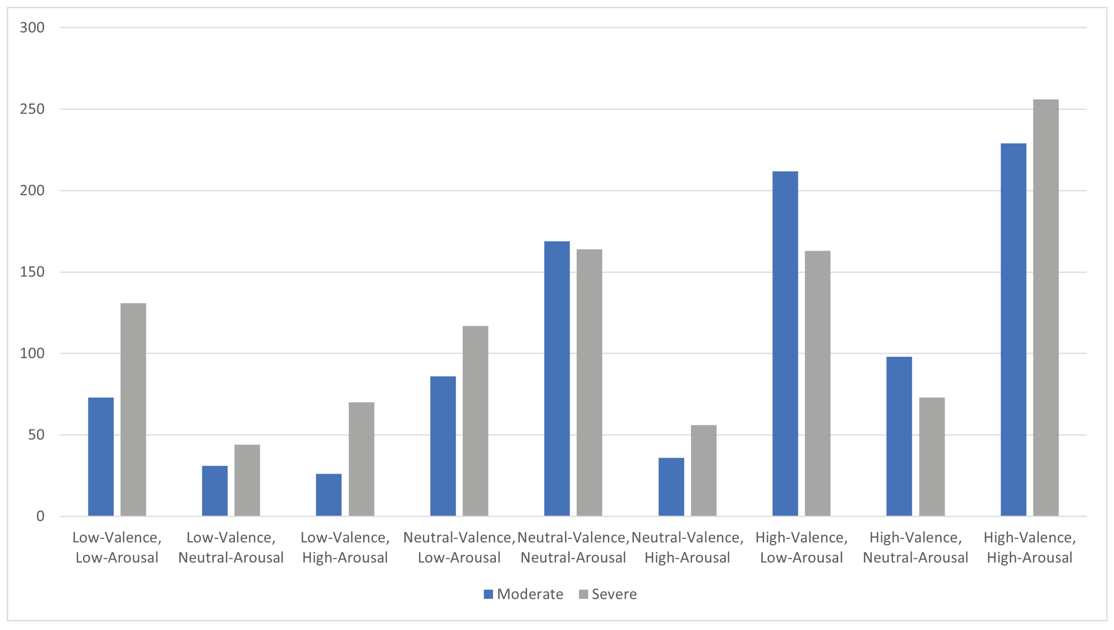 Information 13 00406 g001