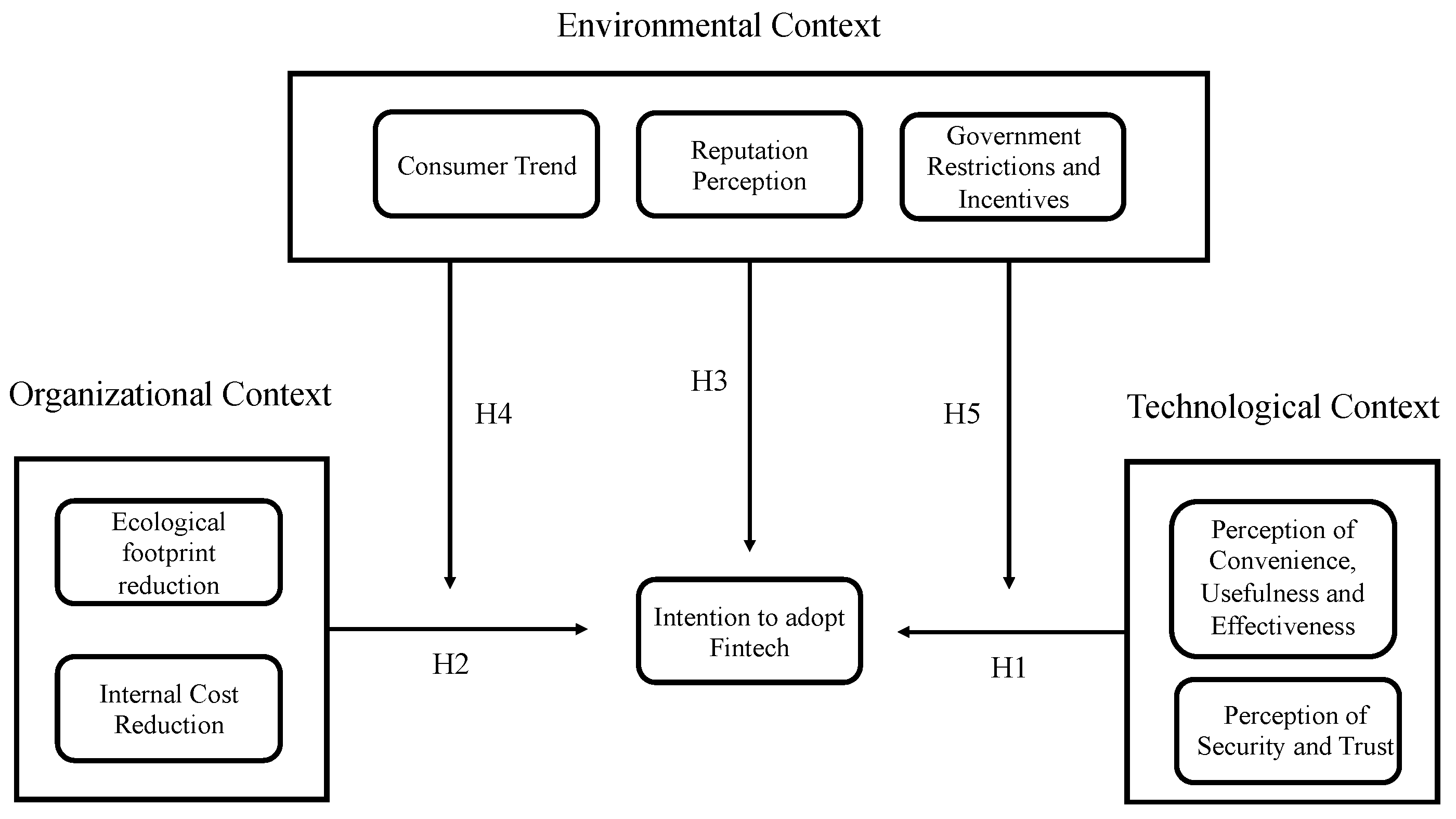 Information 13 00409 g001