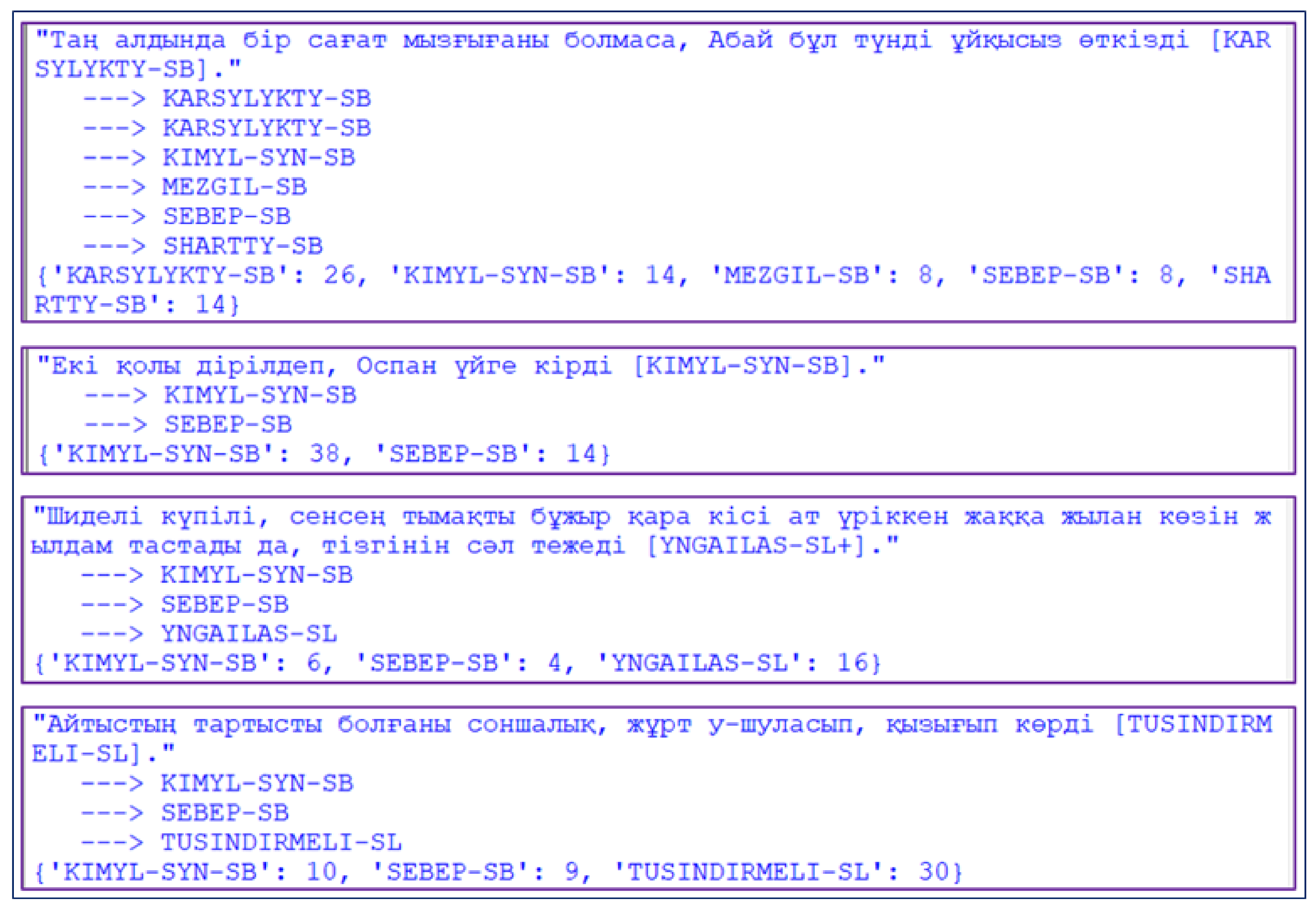 Information 13 00411 g001