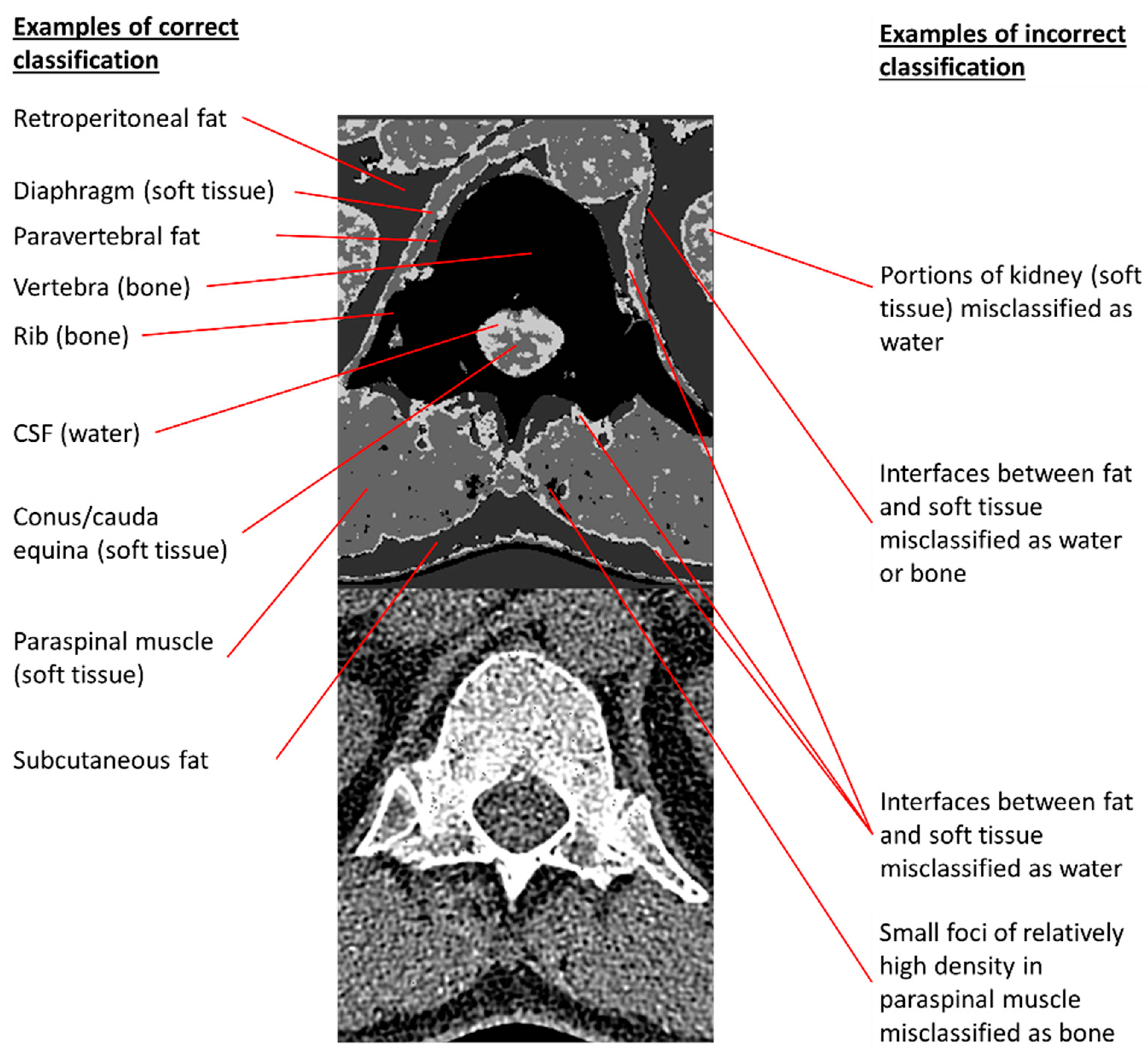Information 13 00412 g007