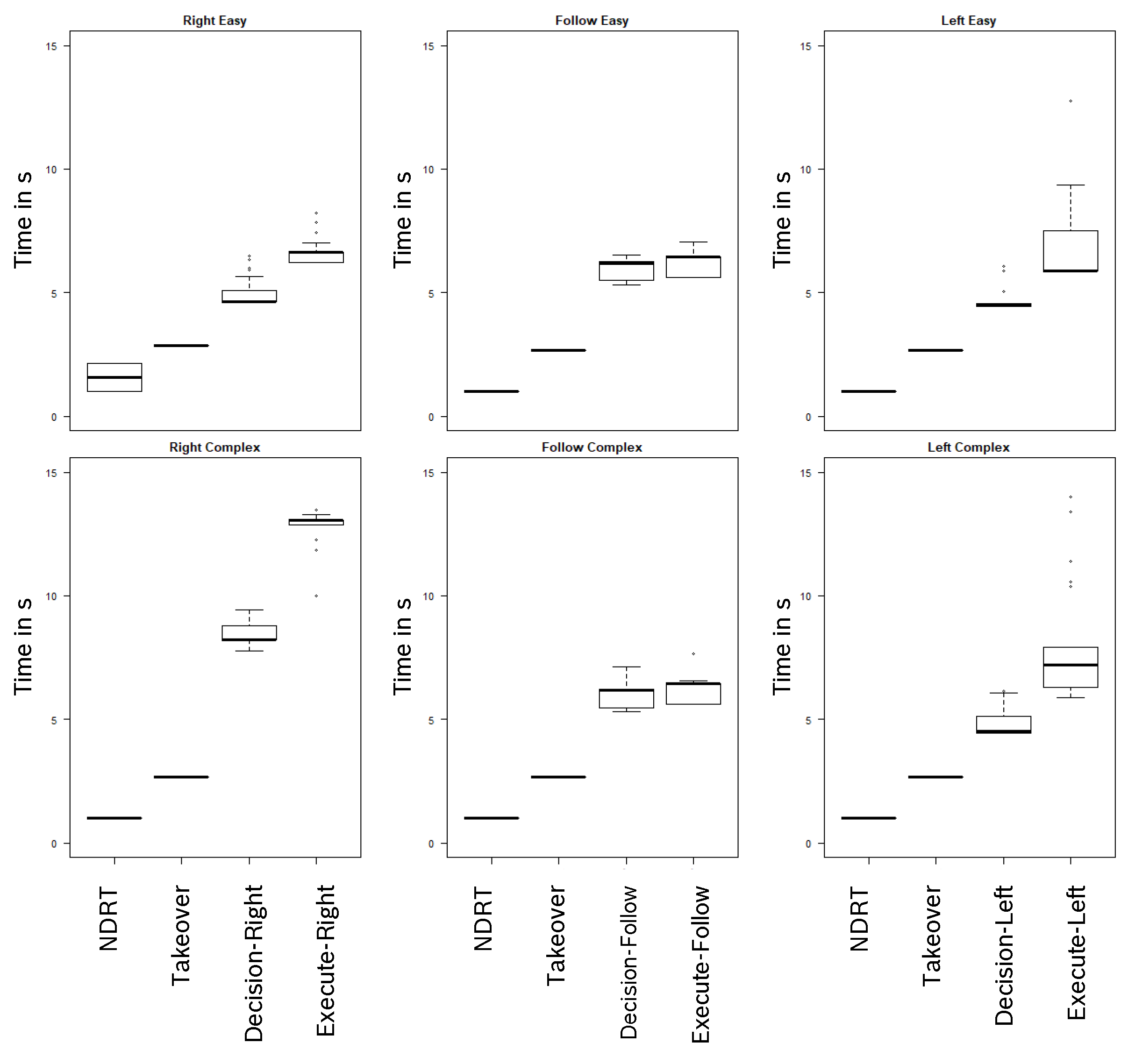 Information 13 00418 g006