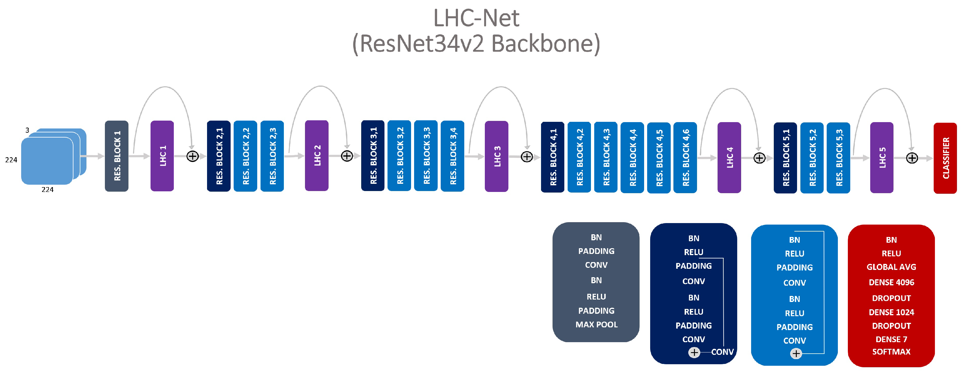 Information 13 00419 g001