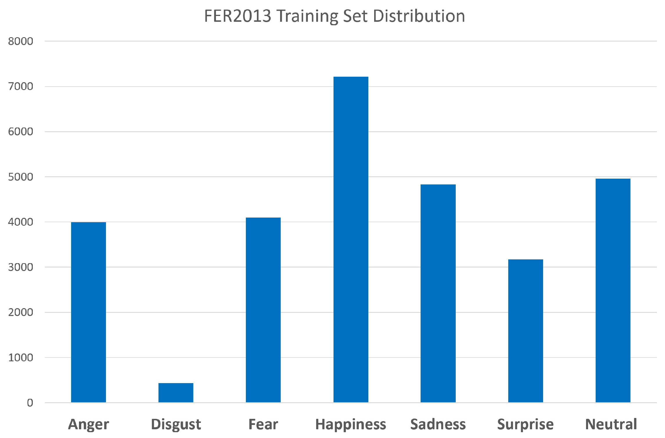 Information 13 00419 g002