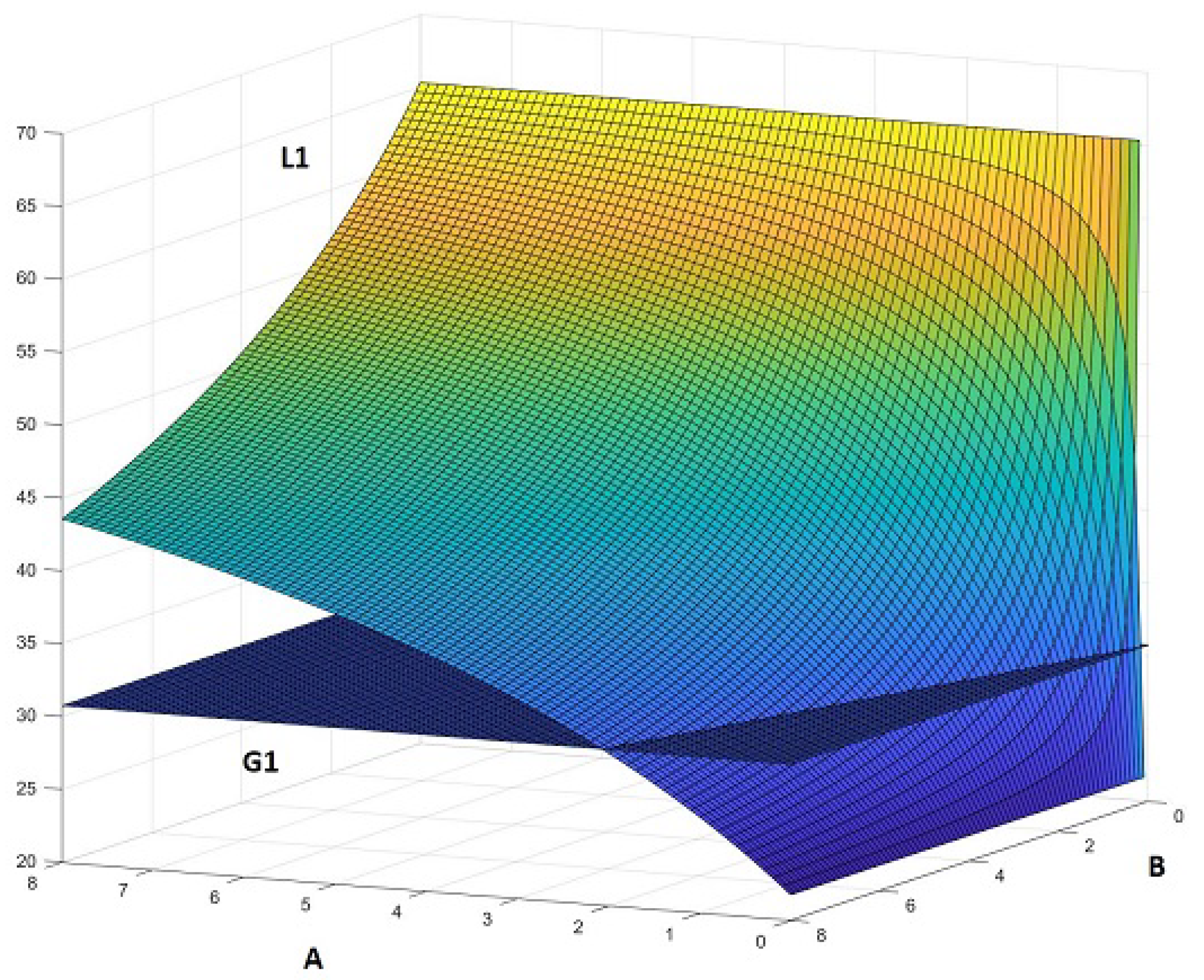 Information 13 00419 g0a1