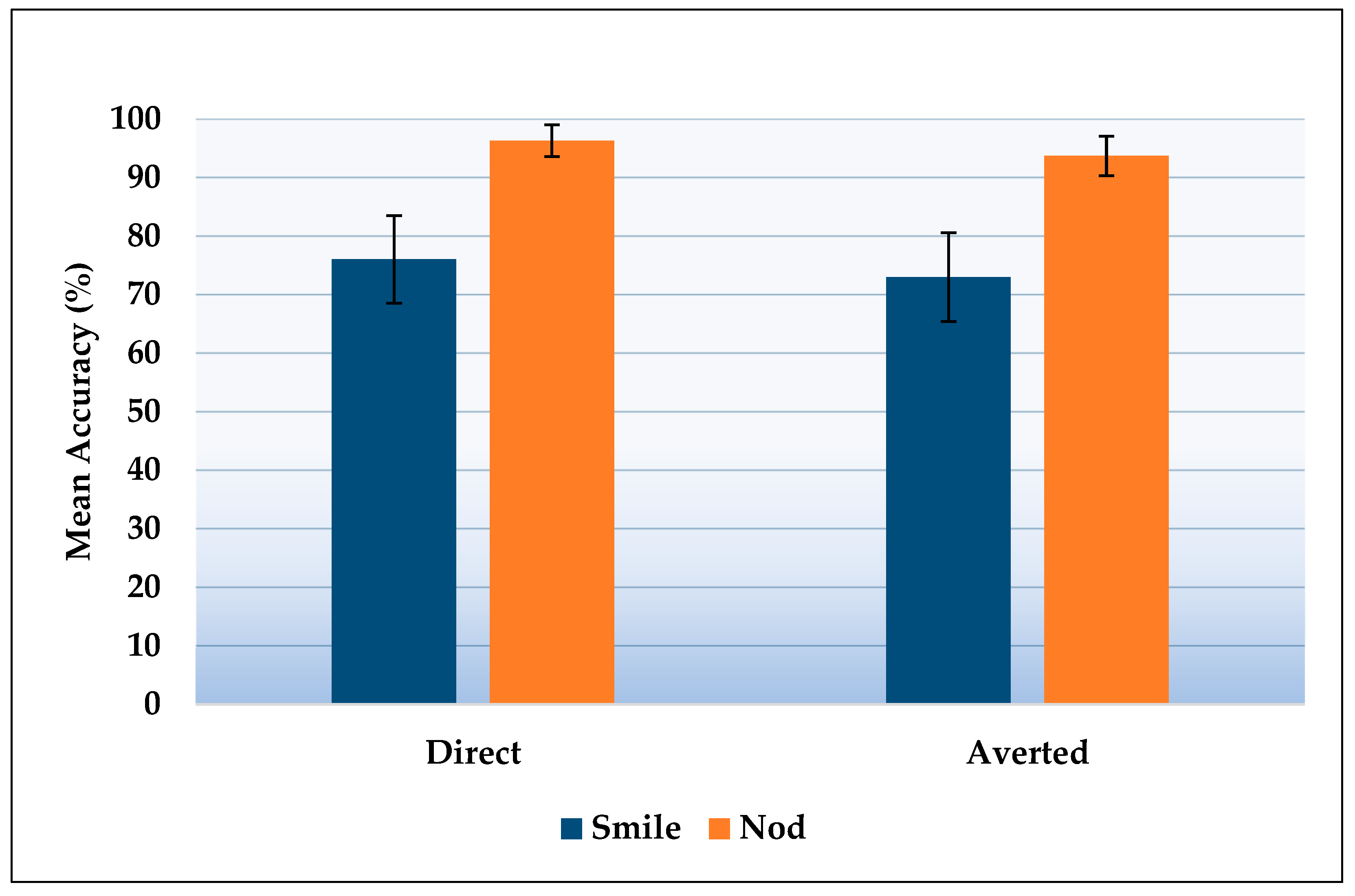 Information 13 00420 g003