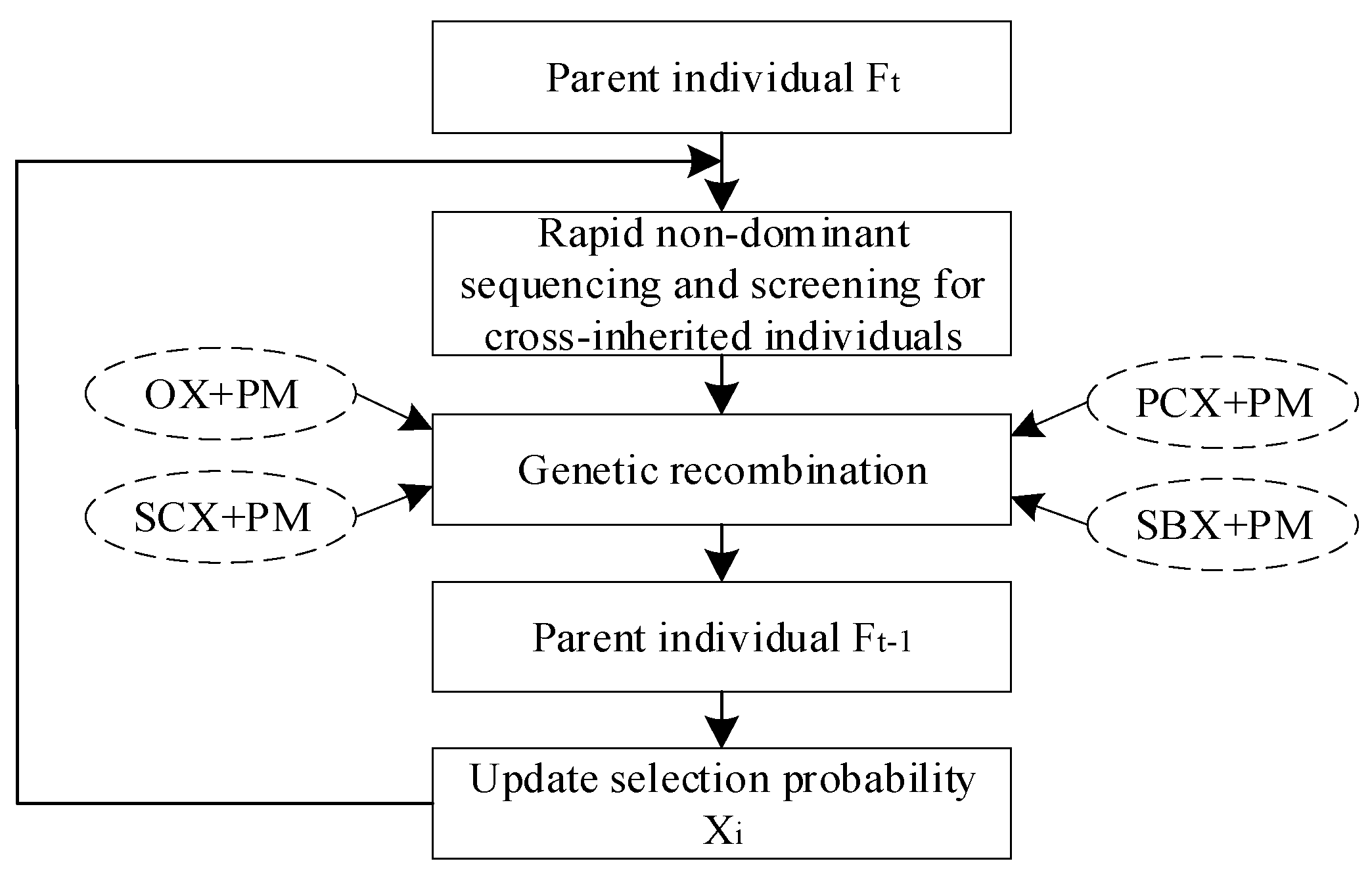Information 13 00421 g005