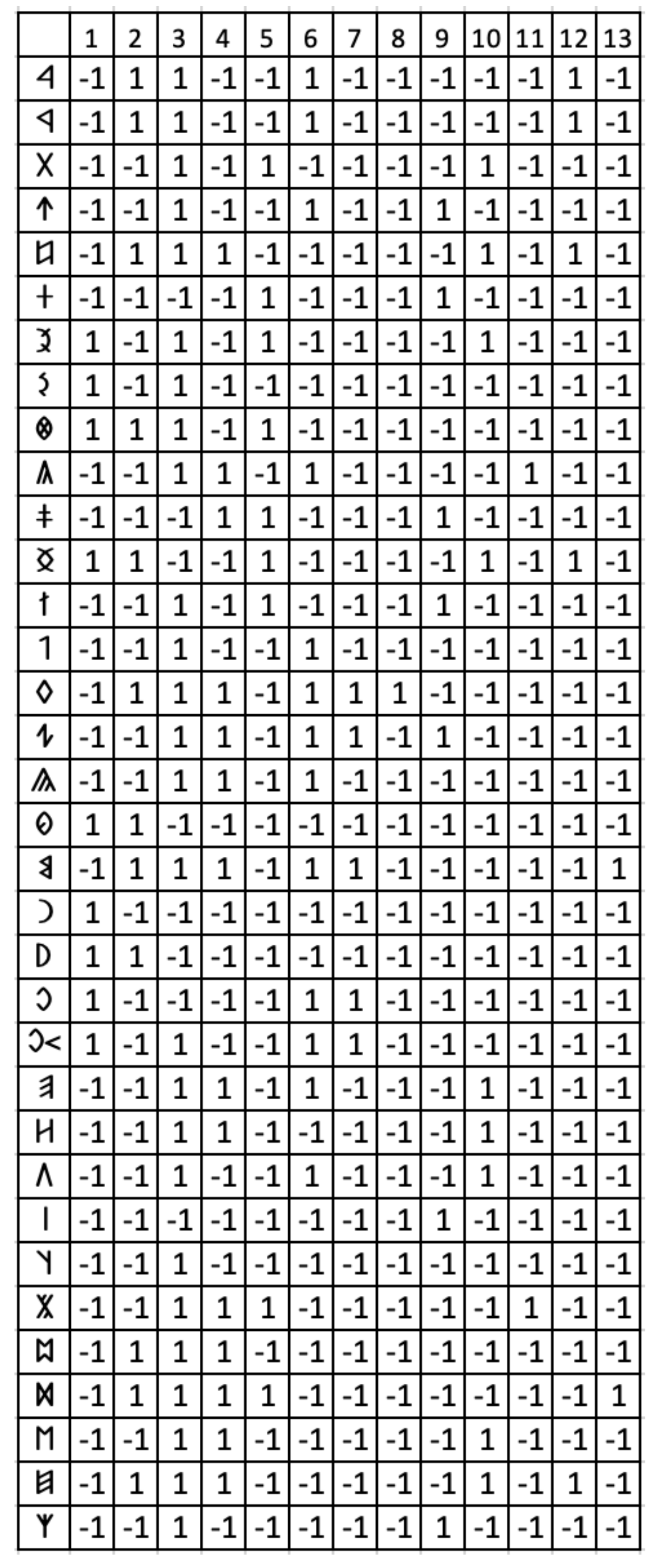 Information 13 00422 g004