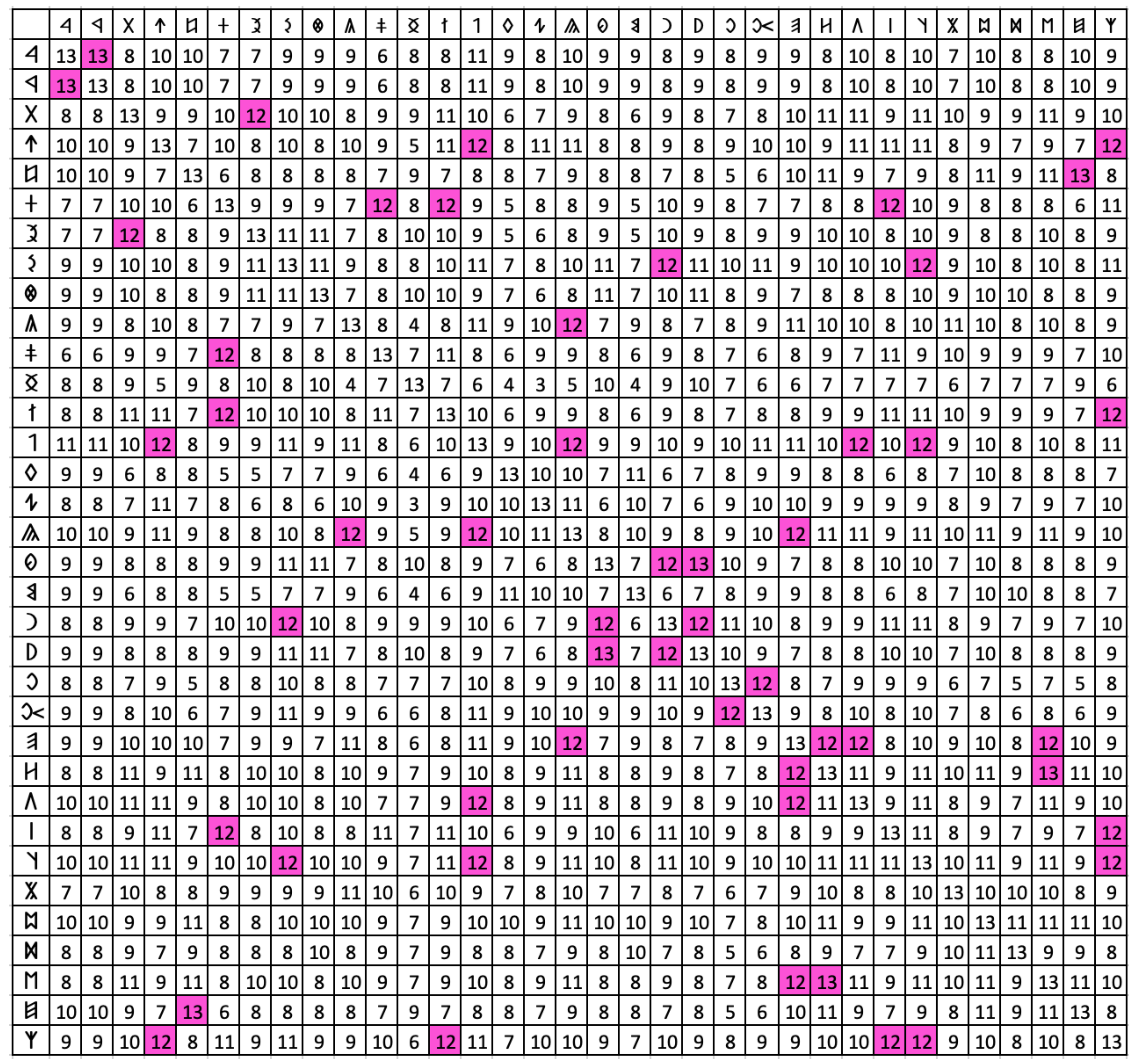 Information 13 00422 g005