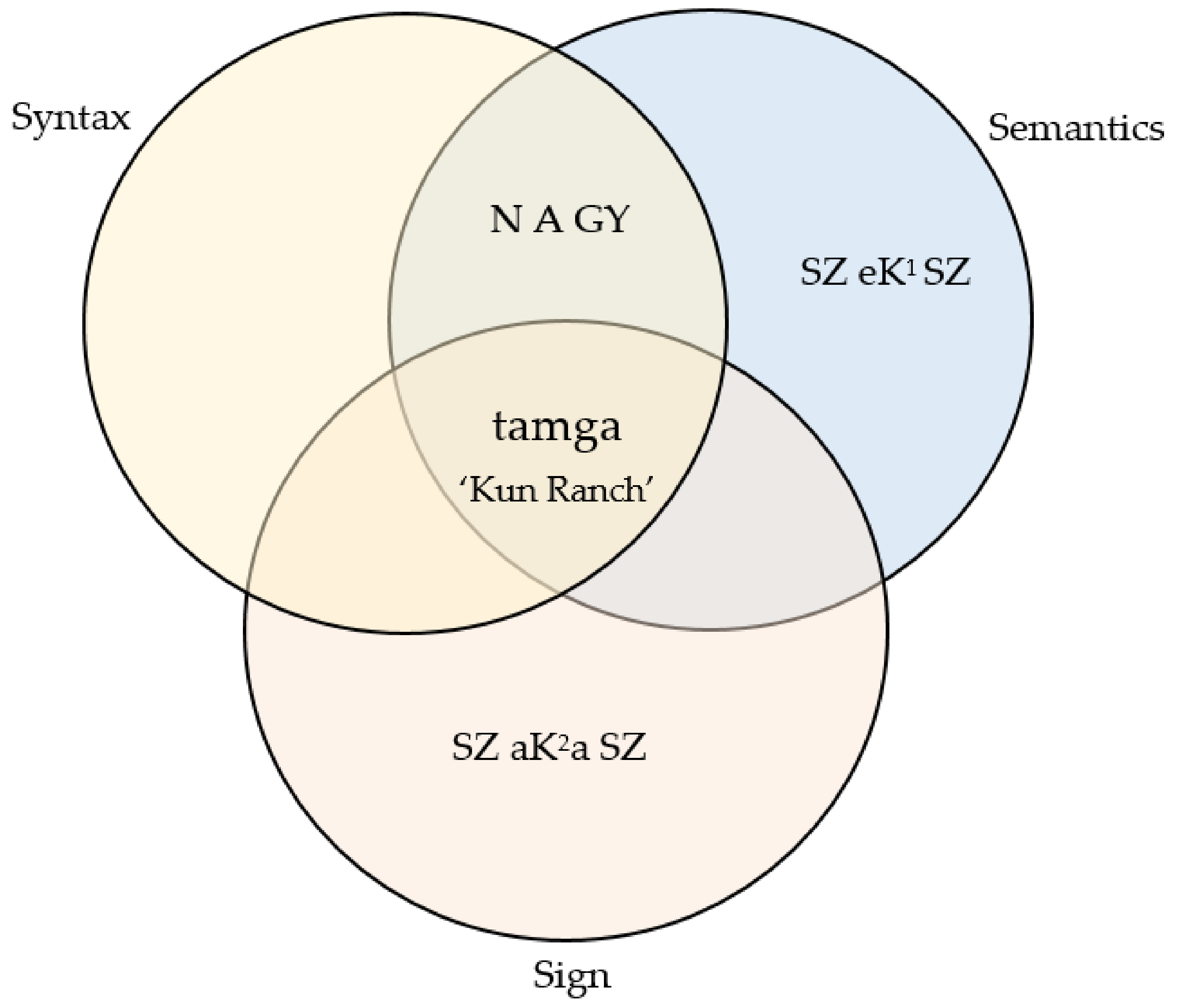 Information 13 00422 g009