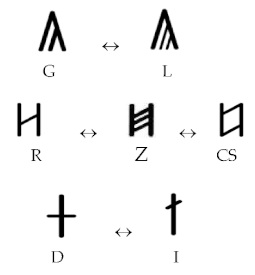 Information 13 00422 i055