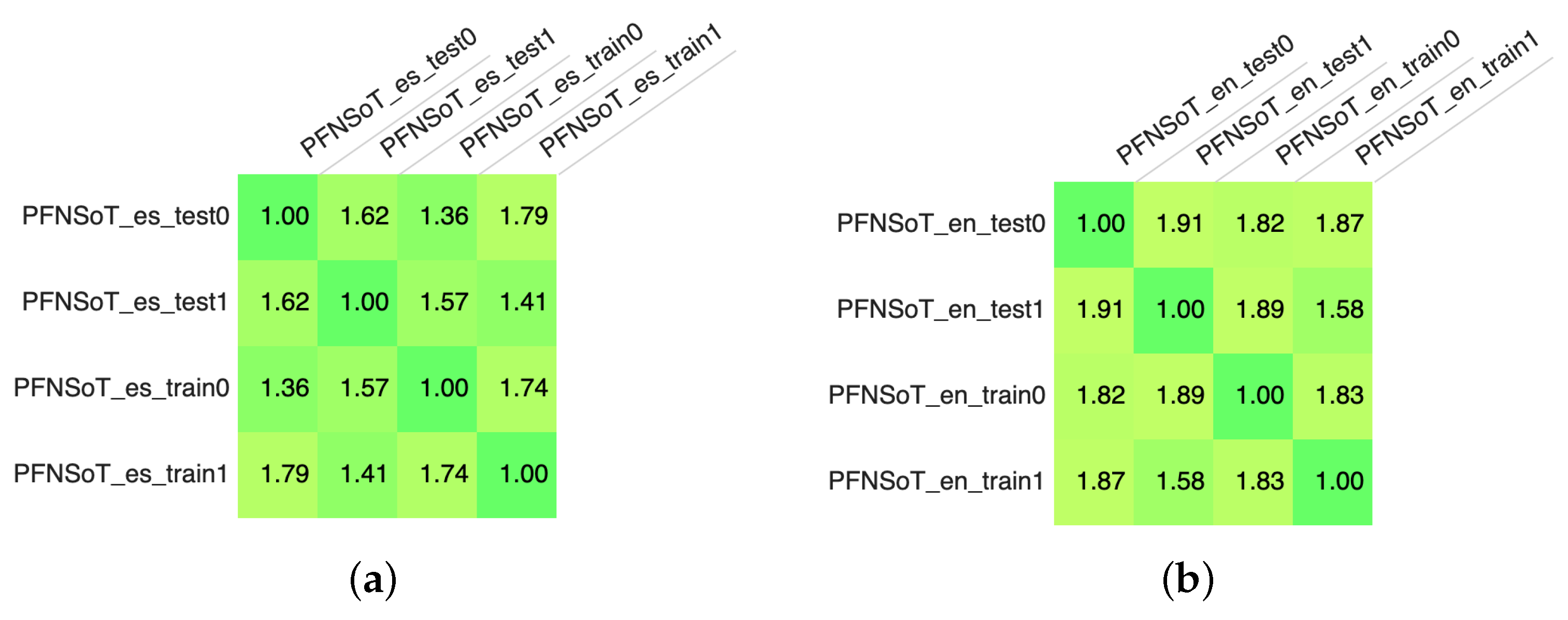 Information 13 00426 g002