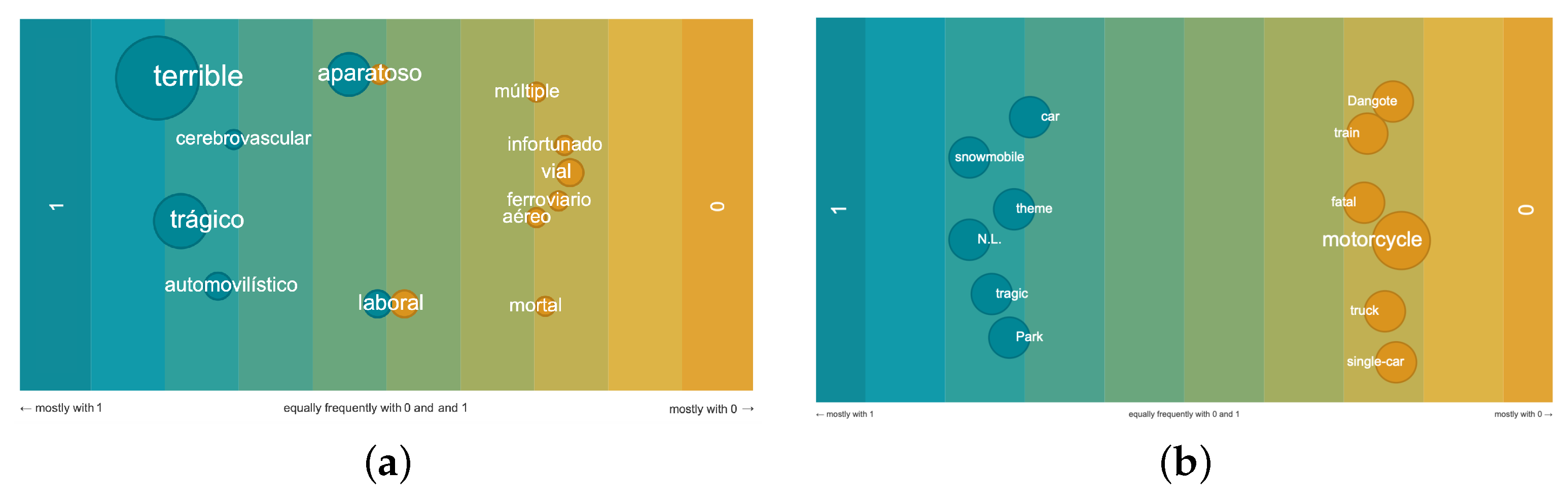 Information 13 00426 g003