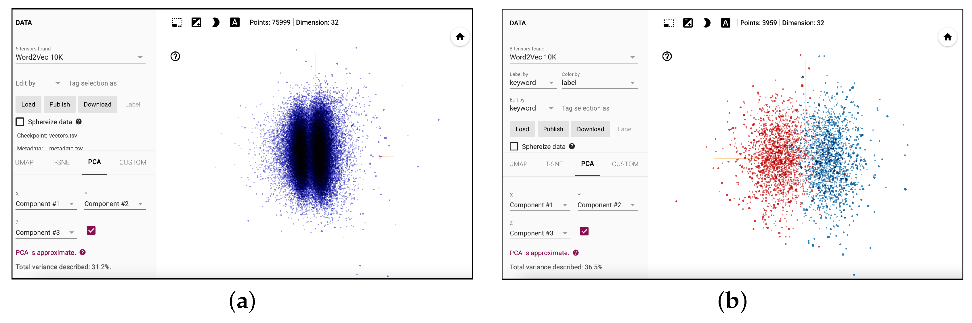 Information 13 00426 g005