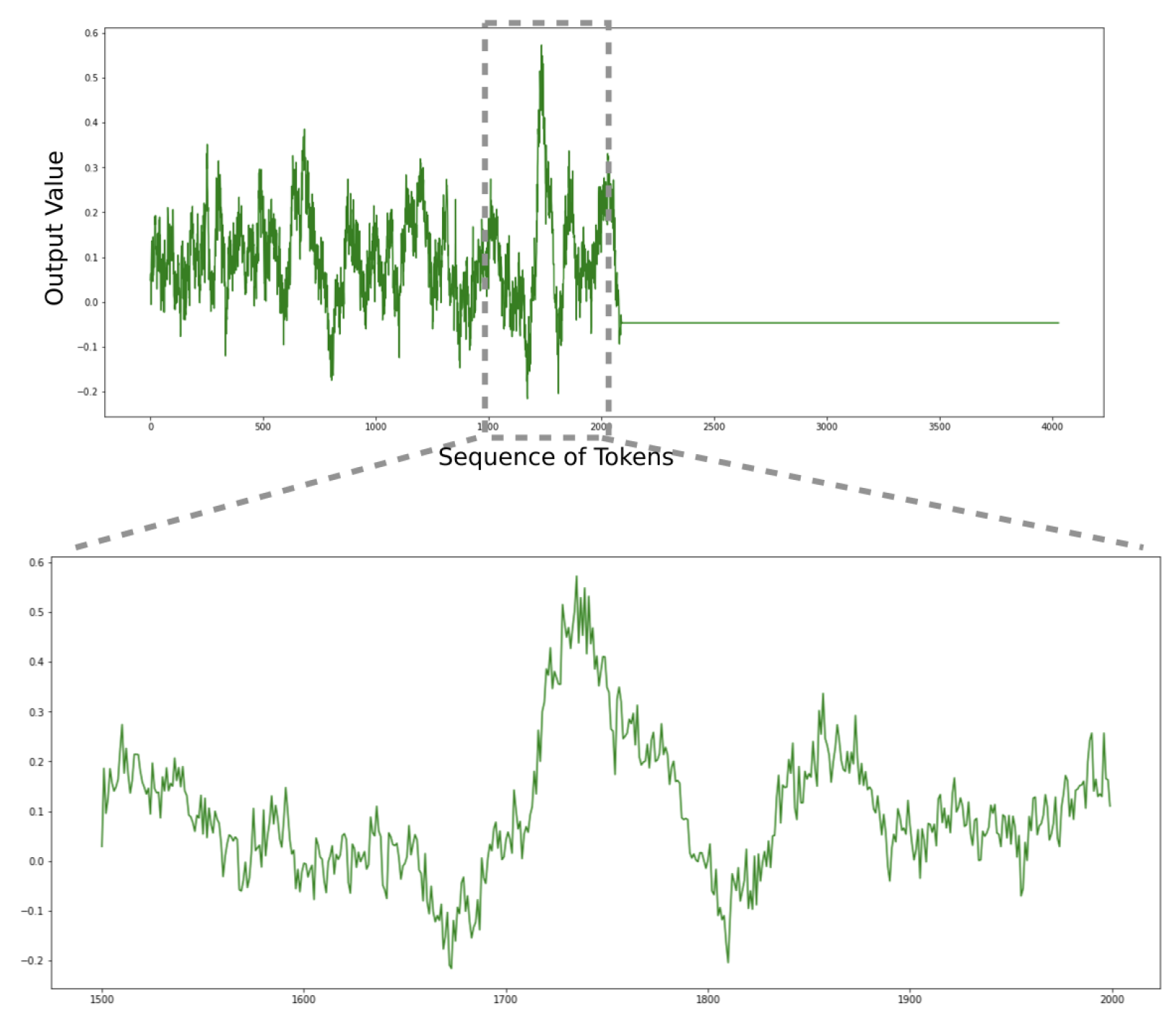 Information 13 00426 g007