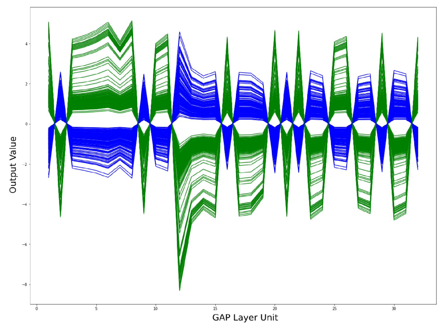 Information 13 00426 g008