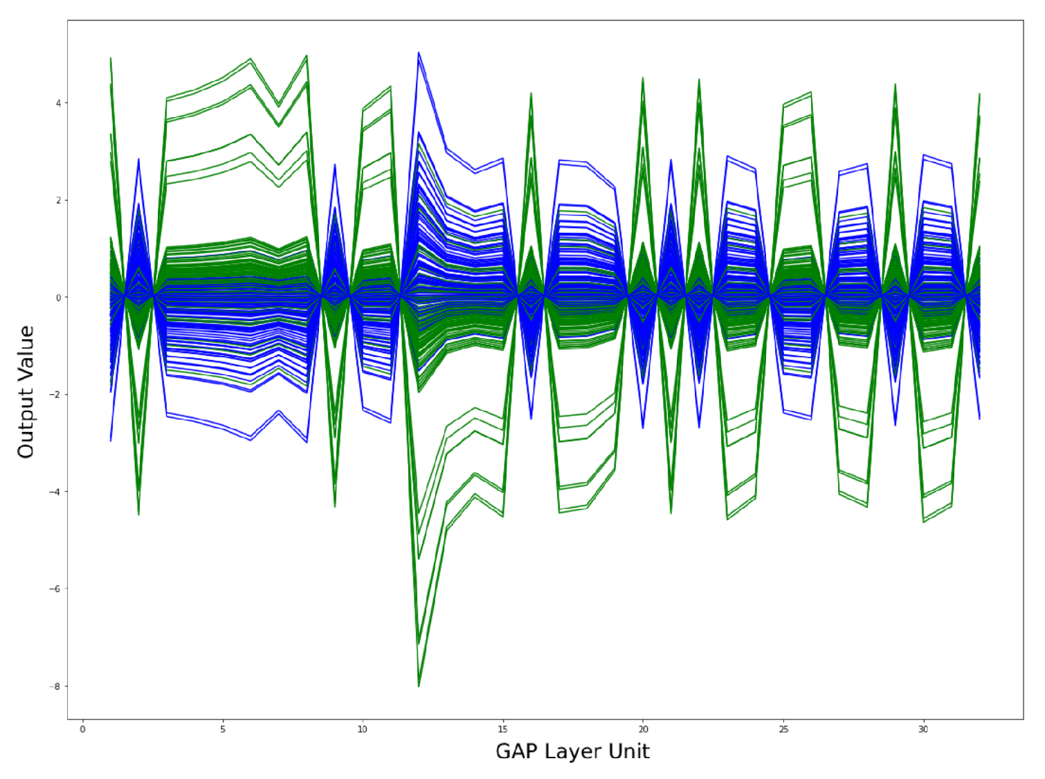 Information 13 00426 g009