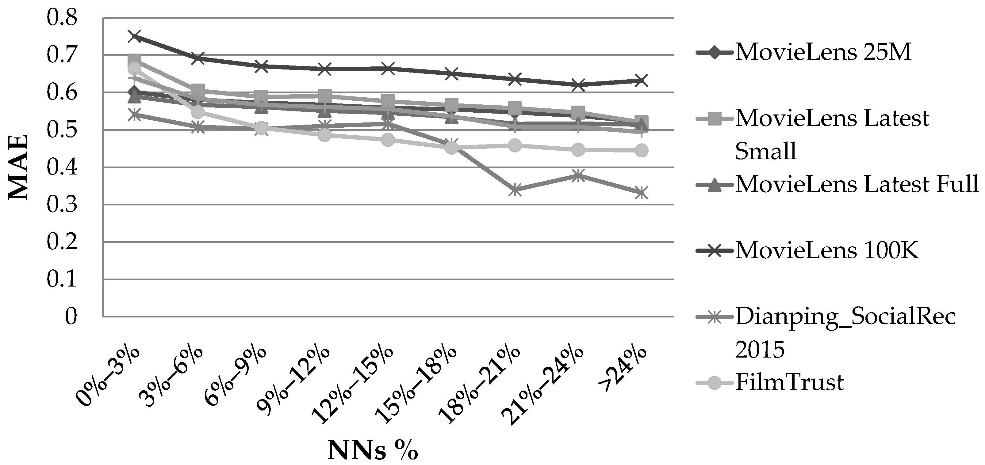 Information 13 00428 g001