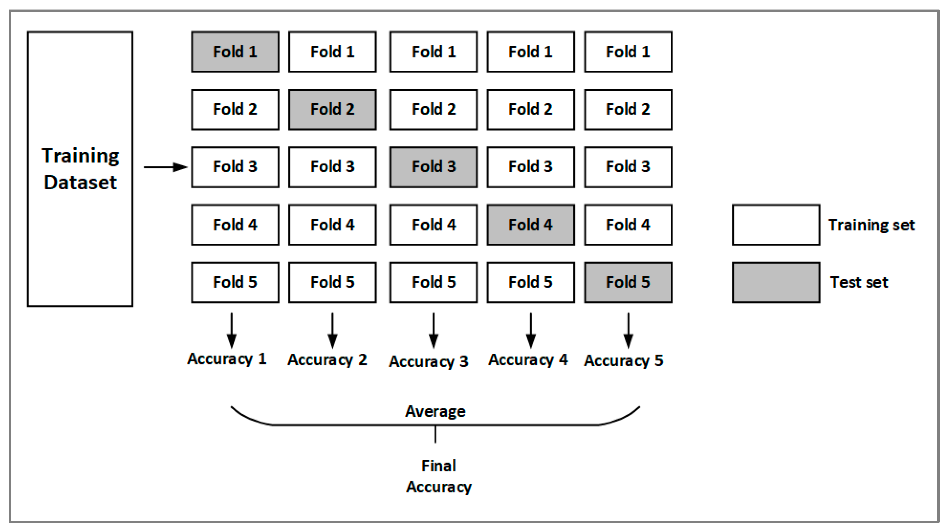 Information 13 00436 g004
