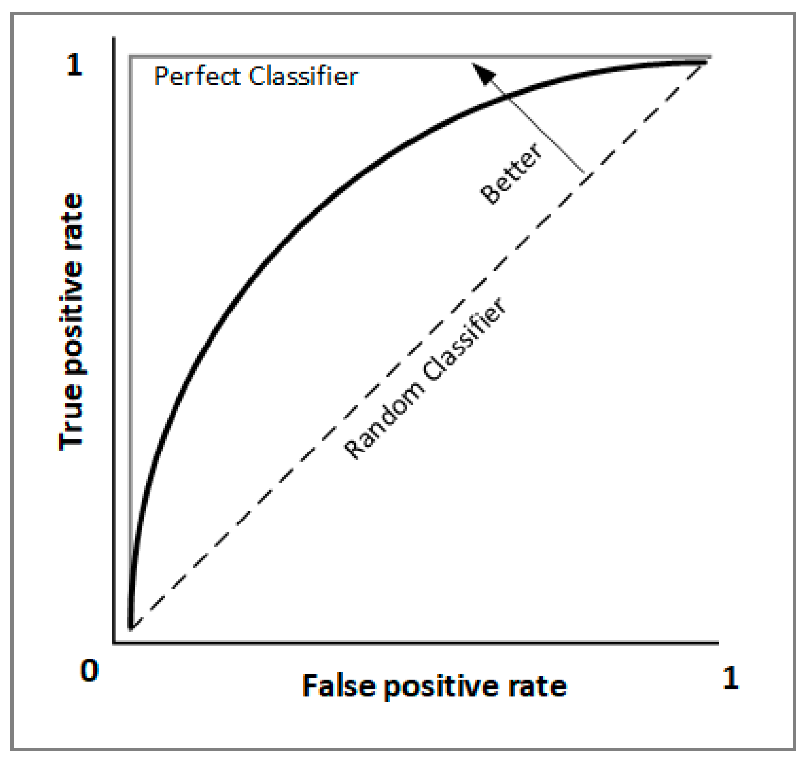 Information 13 00436 g005