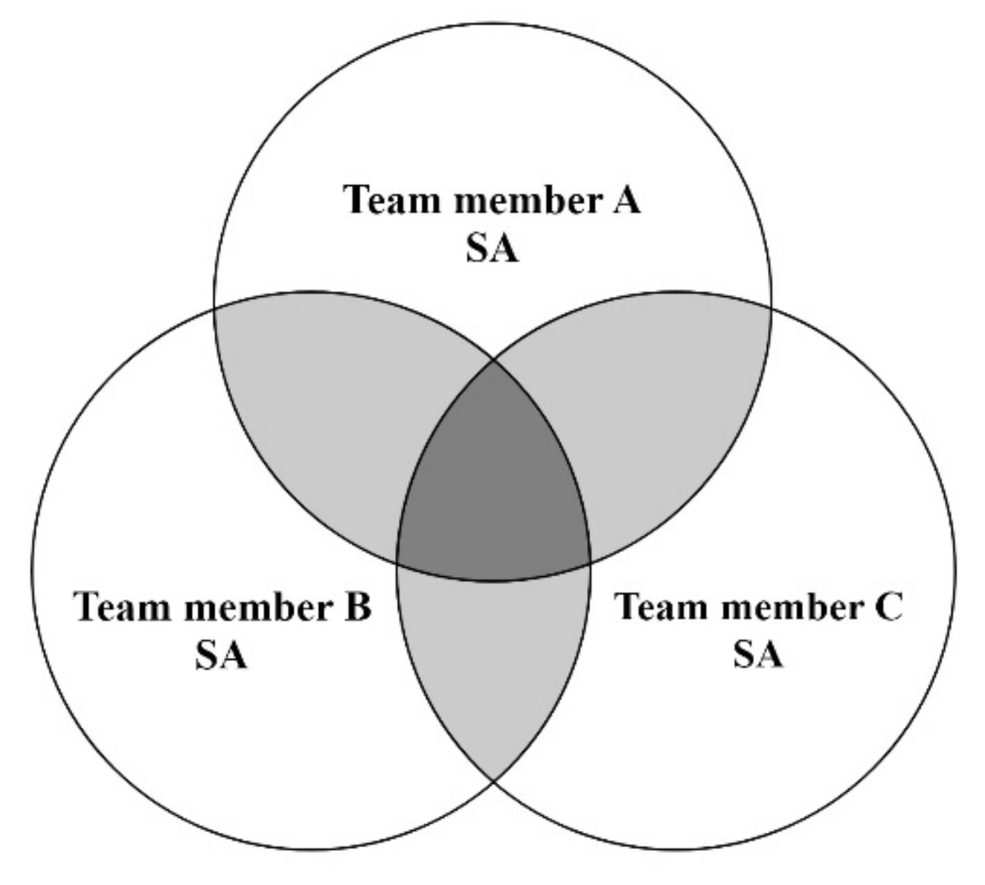 Information 13 00437 g001