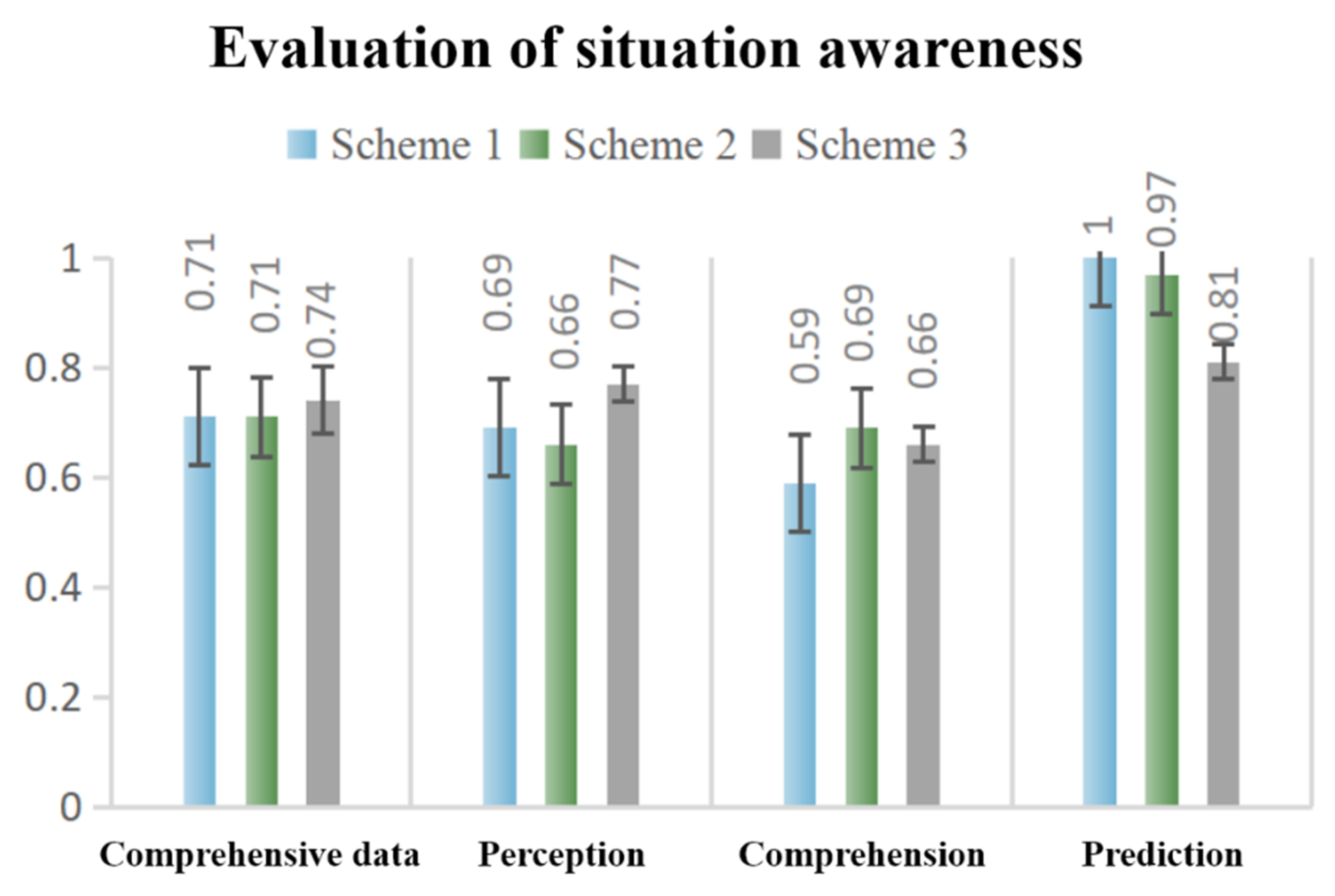 Information 13 00437 g008