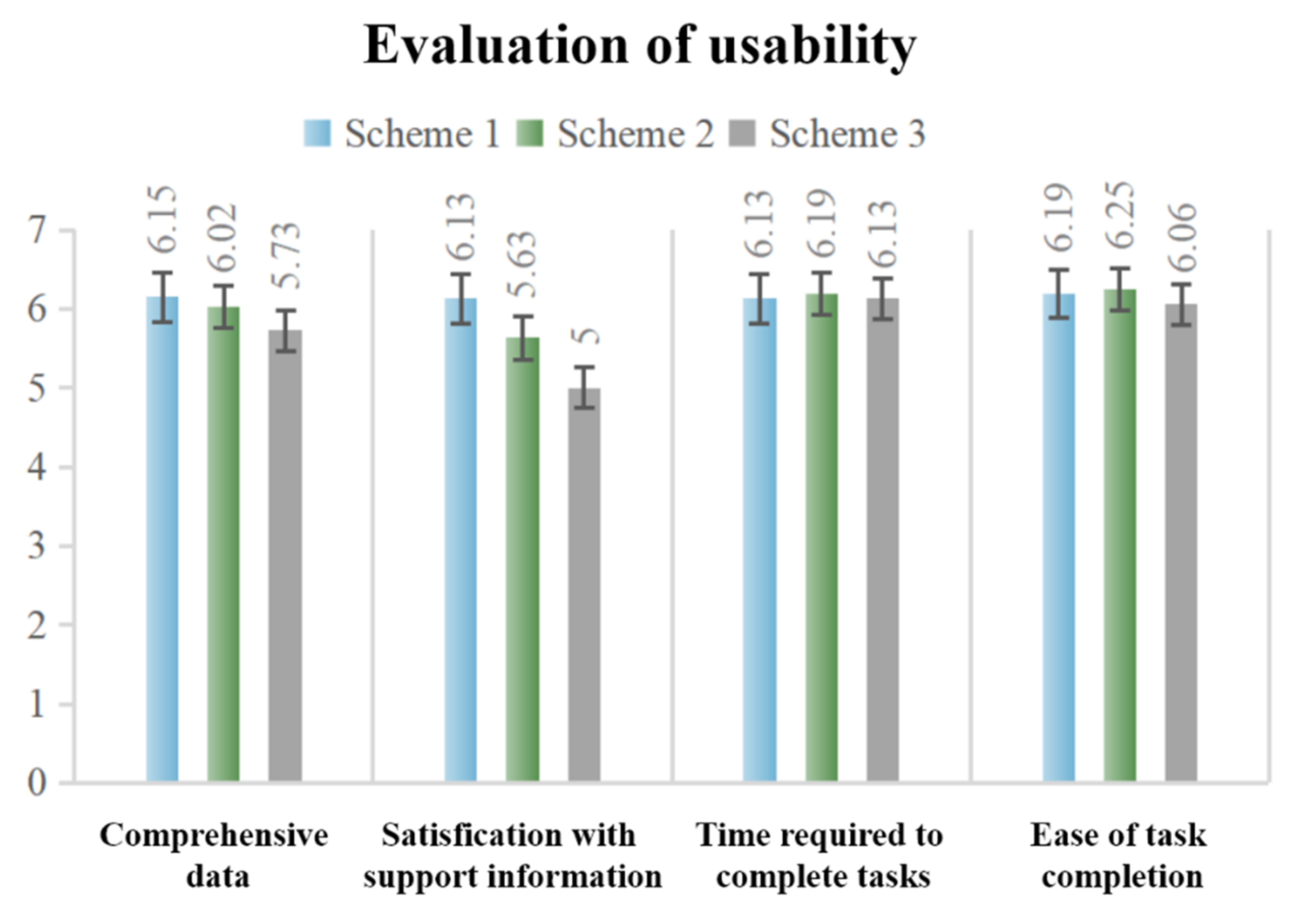 Information 13 00437 g009