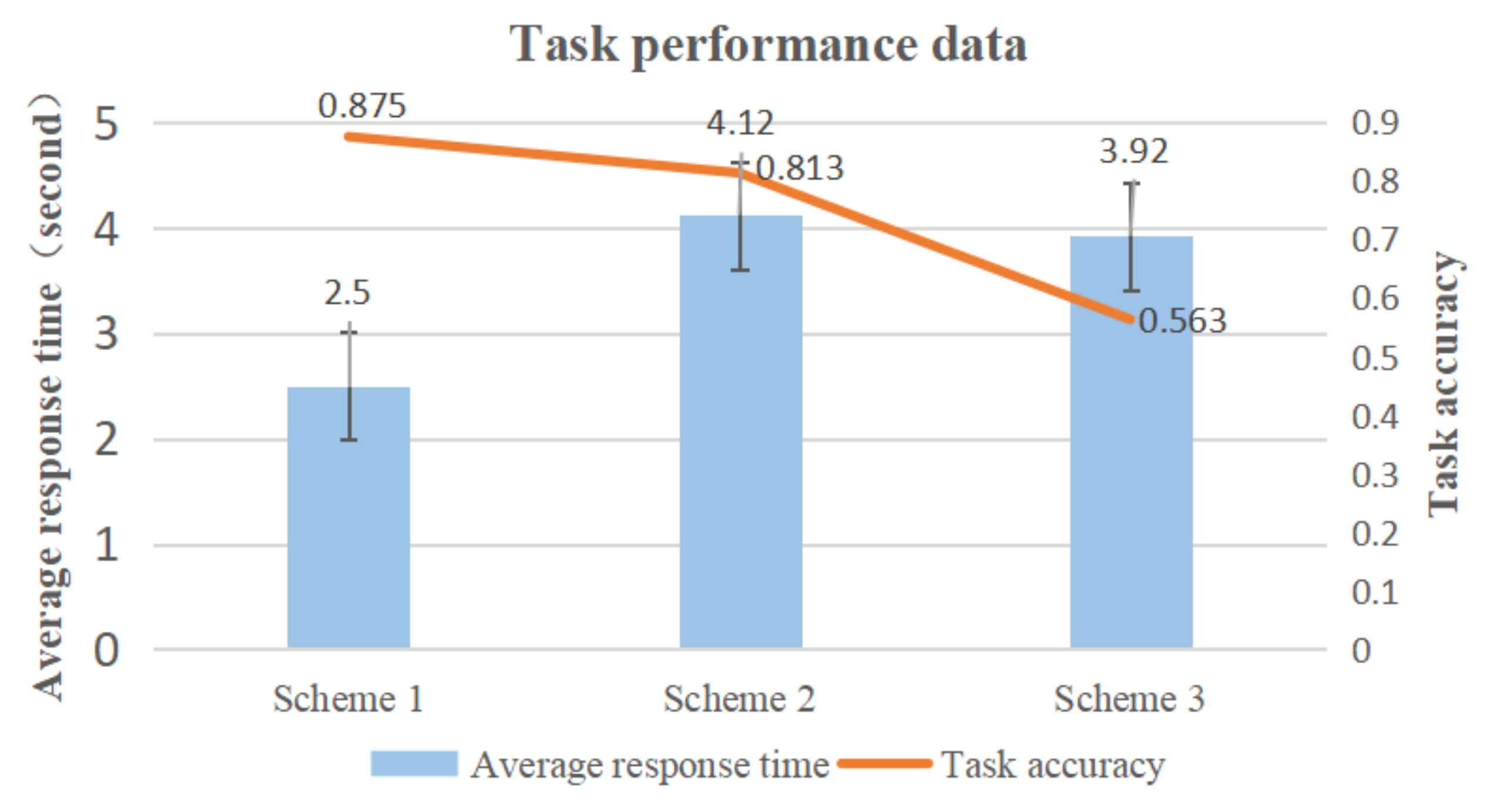 Information 13 00437 g010