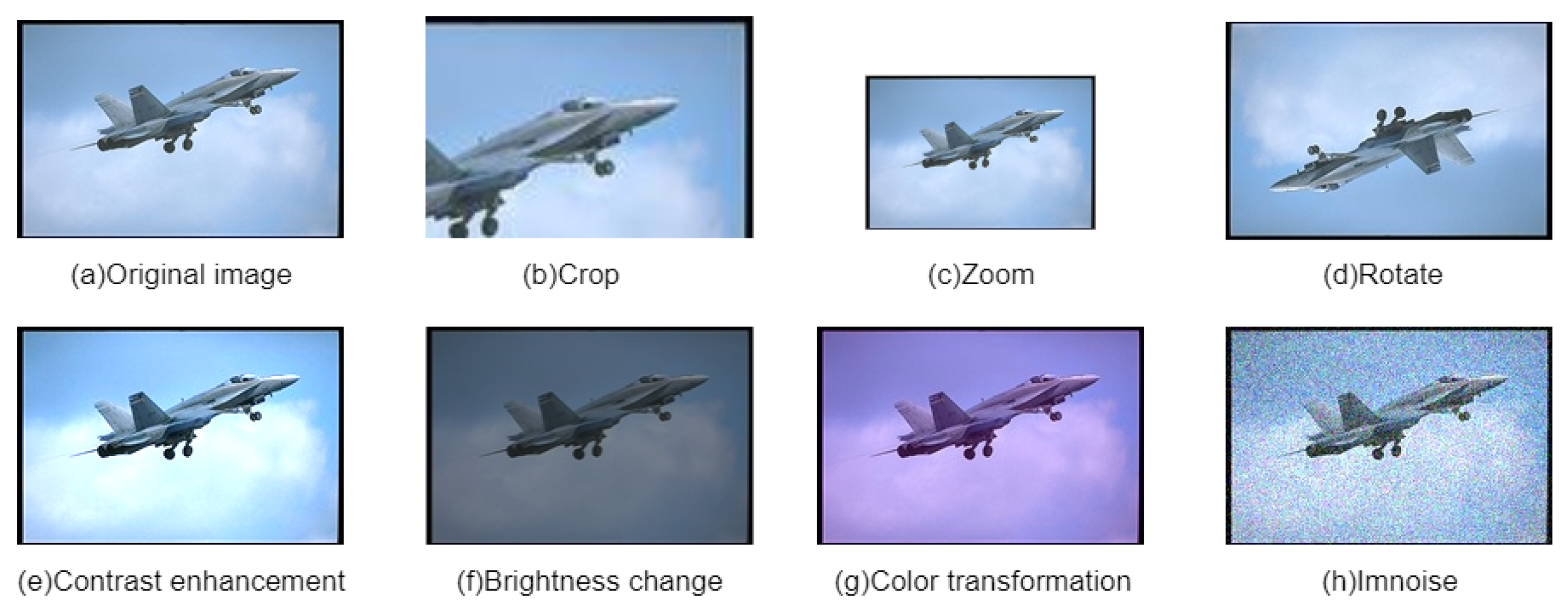 Information 13 00446 g003