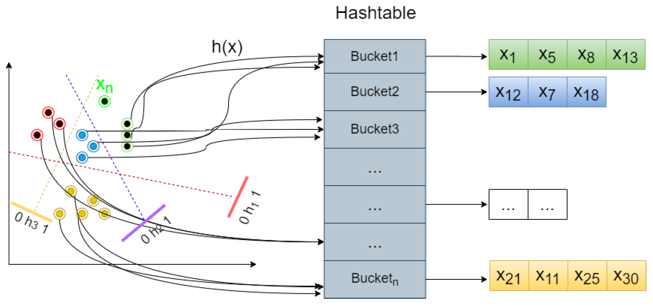 Information 13 00446 g008