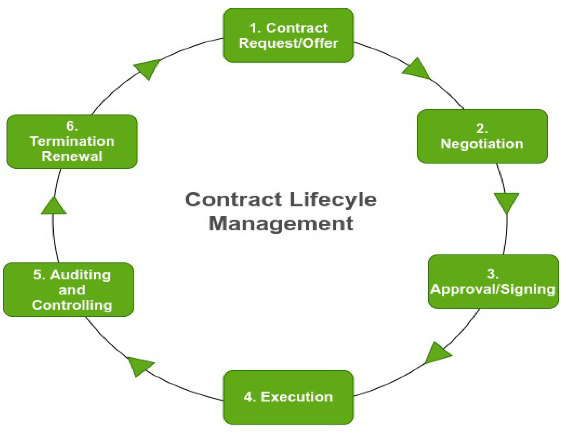 Information 13 00447 g001