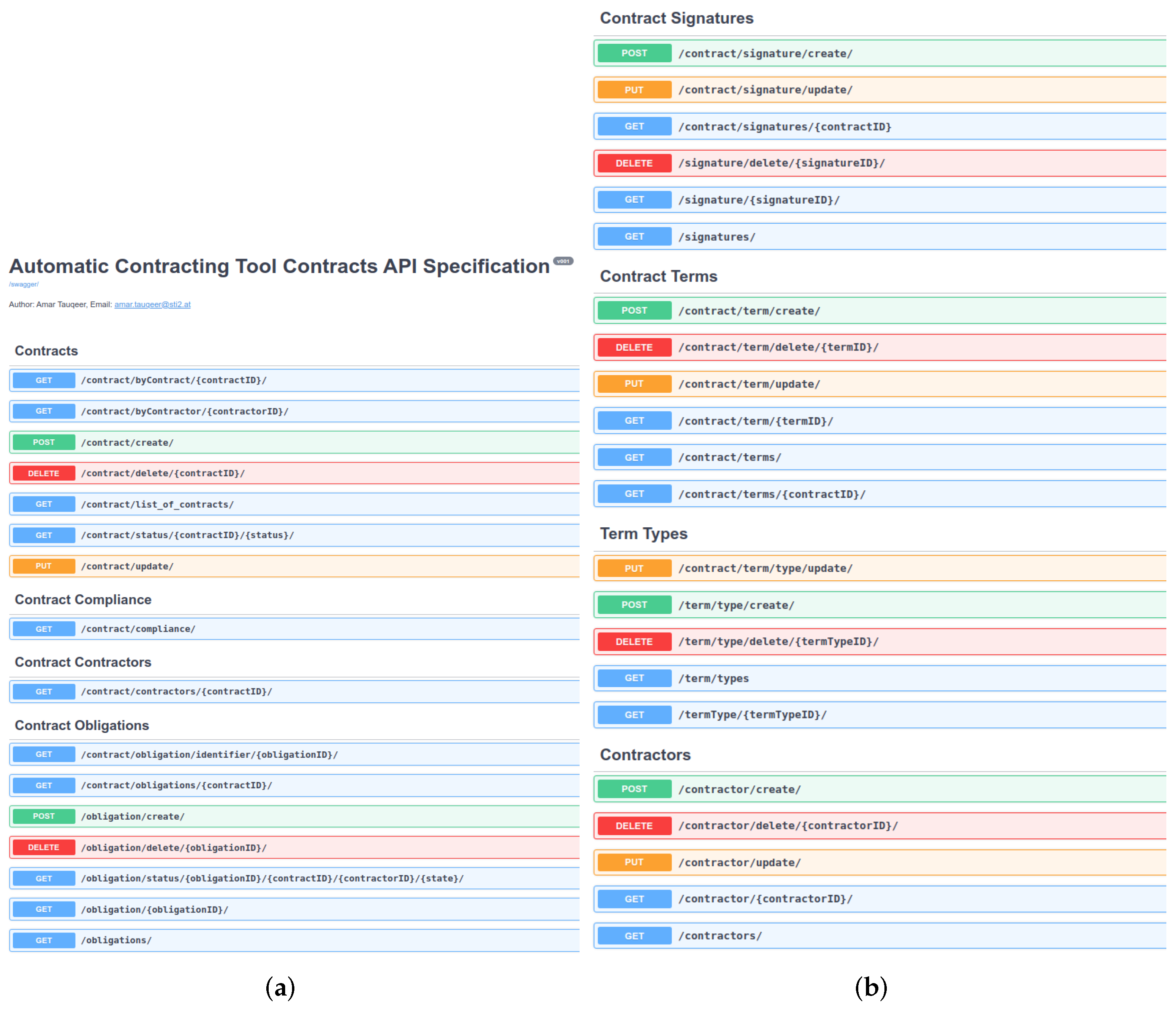 Information 13 00447 g007