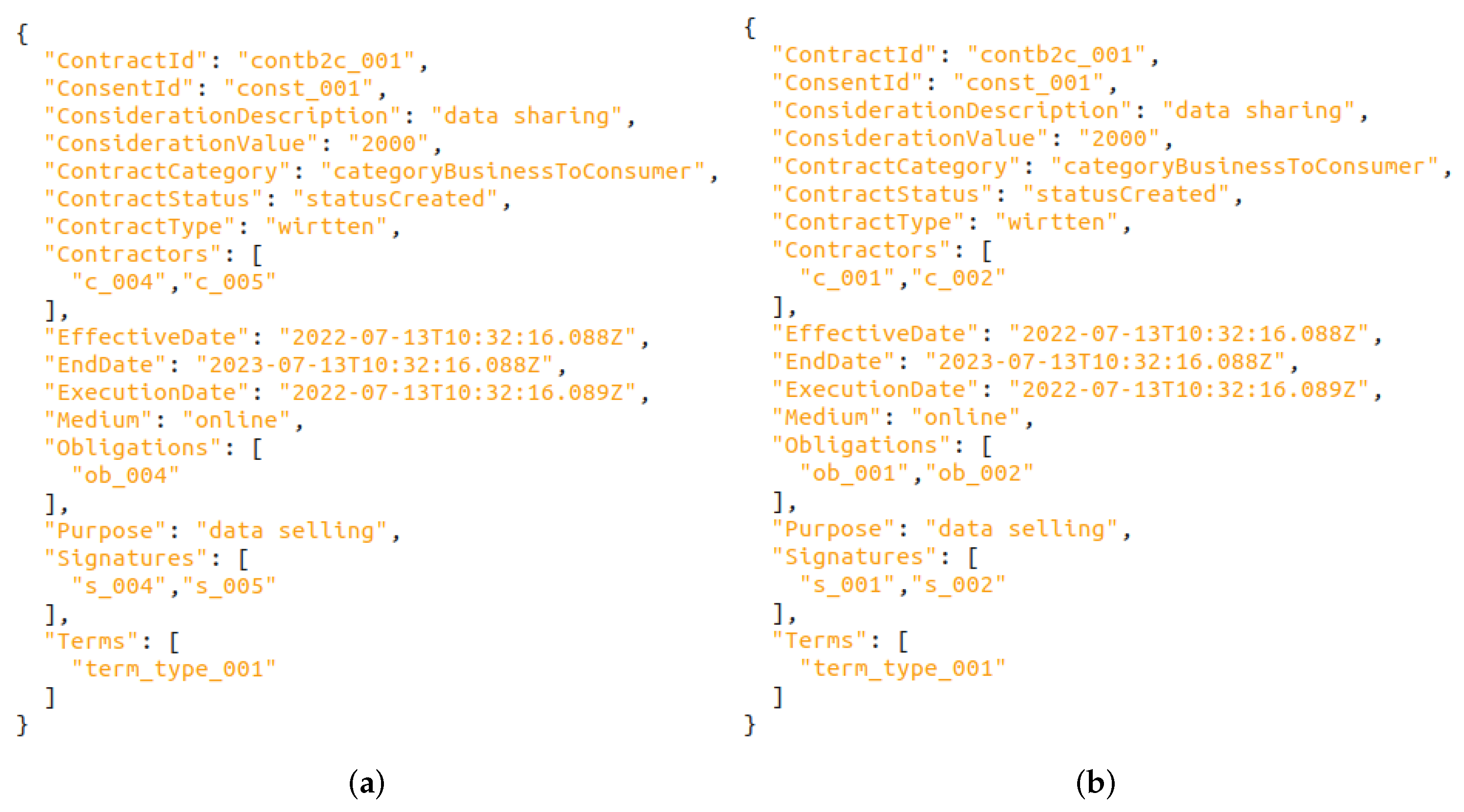 Information 13 00447 g011