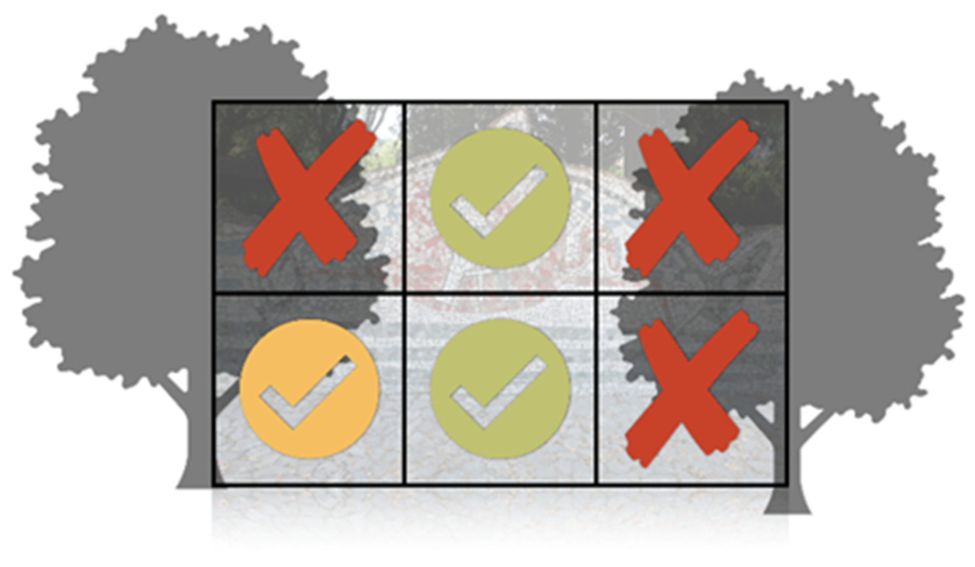 Information 13 00449 g001