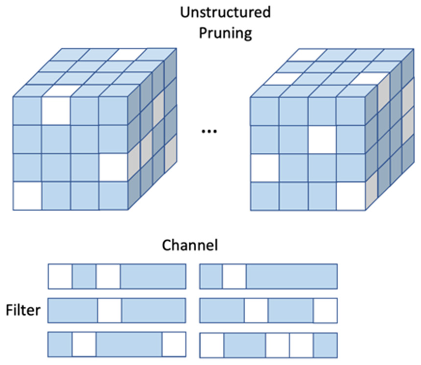 Information 13 00451 g001