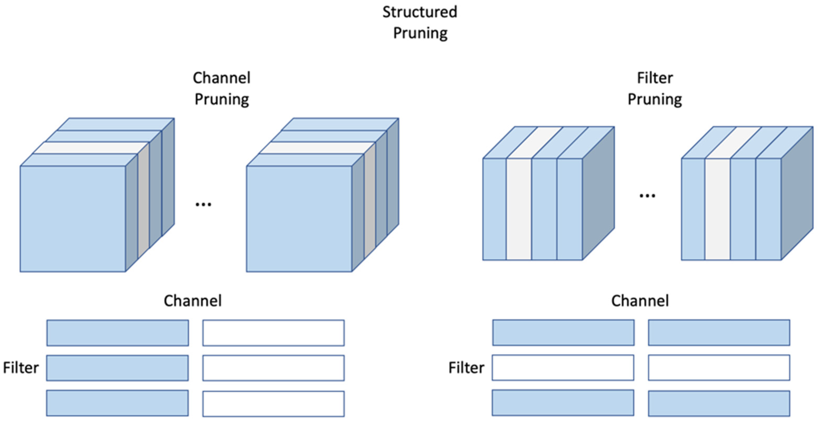 Information 13 00451 g002