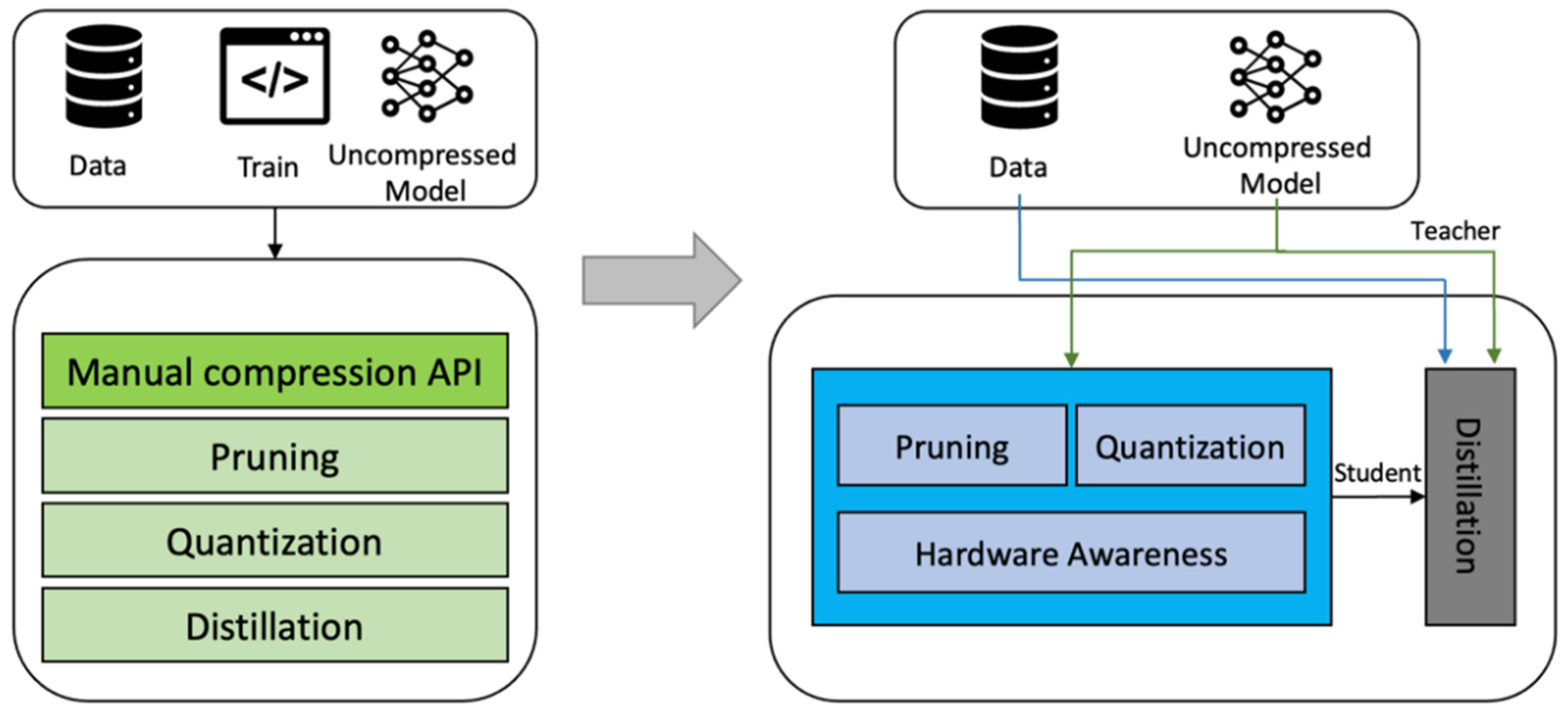 Information 13 00451 g005