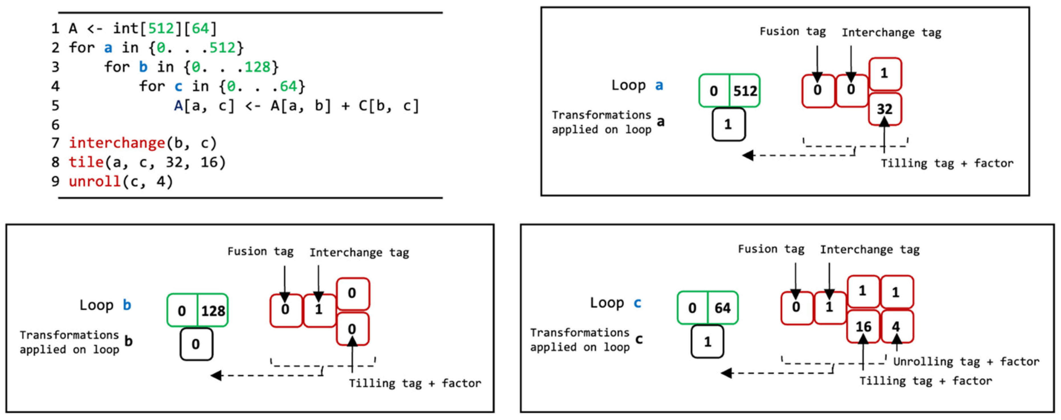 Information 13 00451 g009