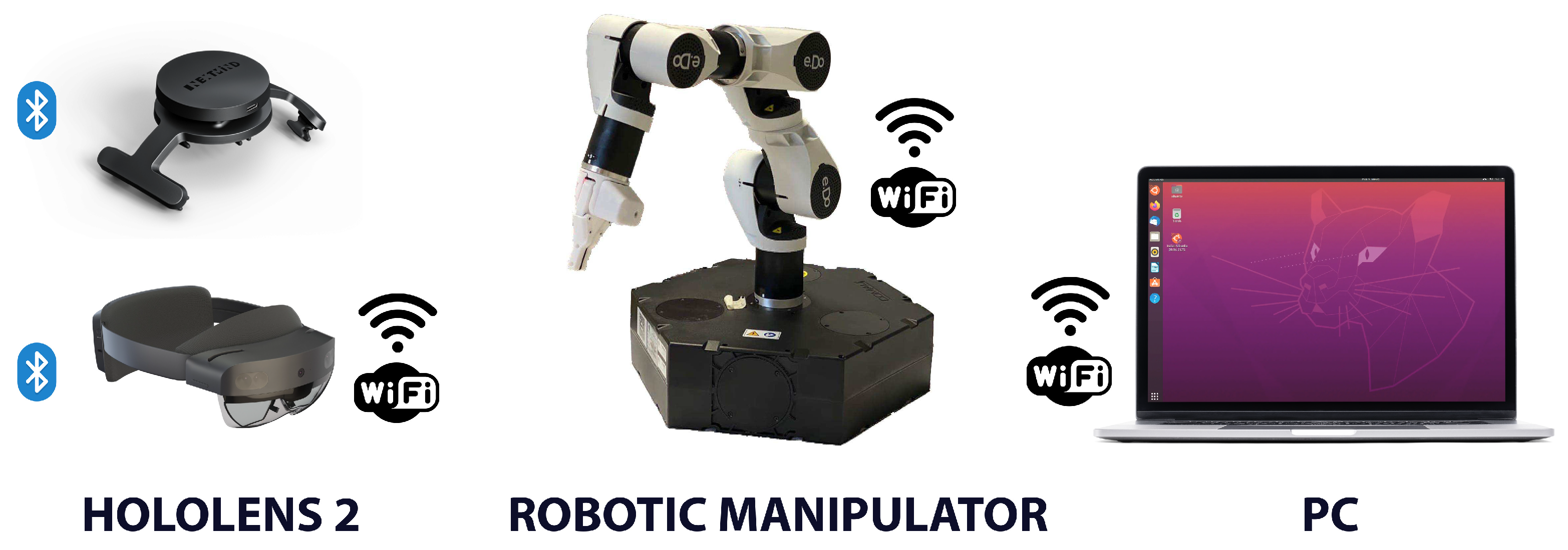 Information 13 00460 g002