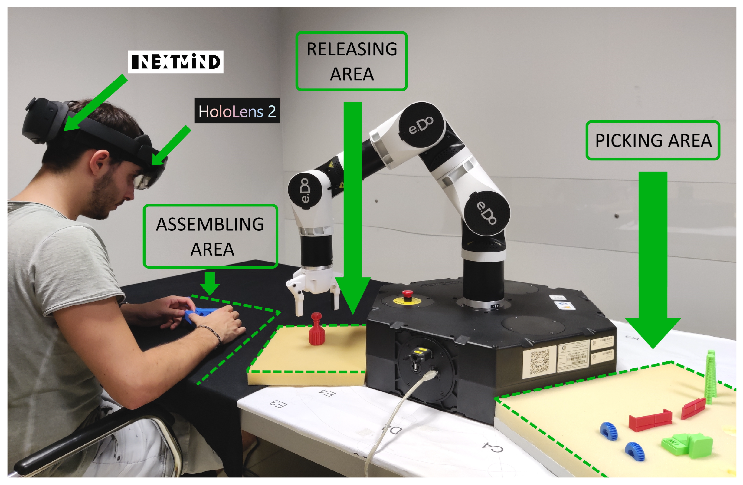 Information 13 00460 g004