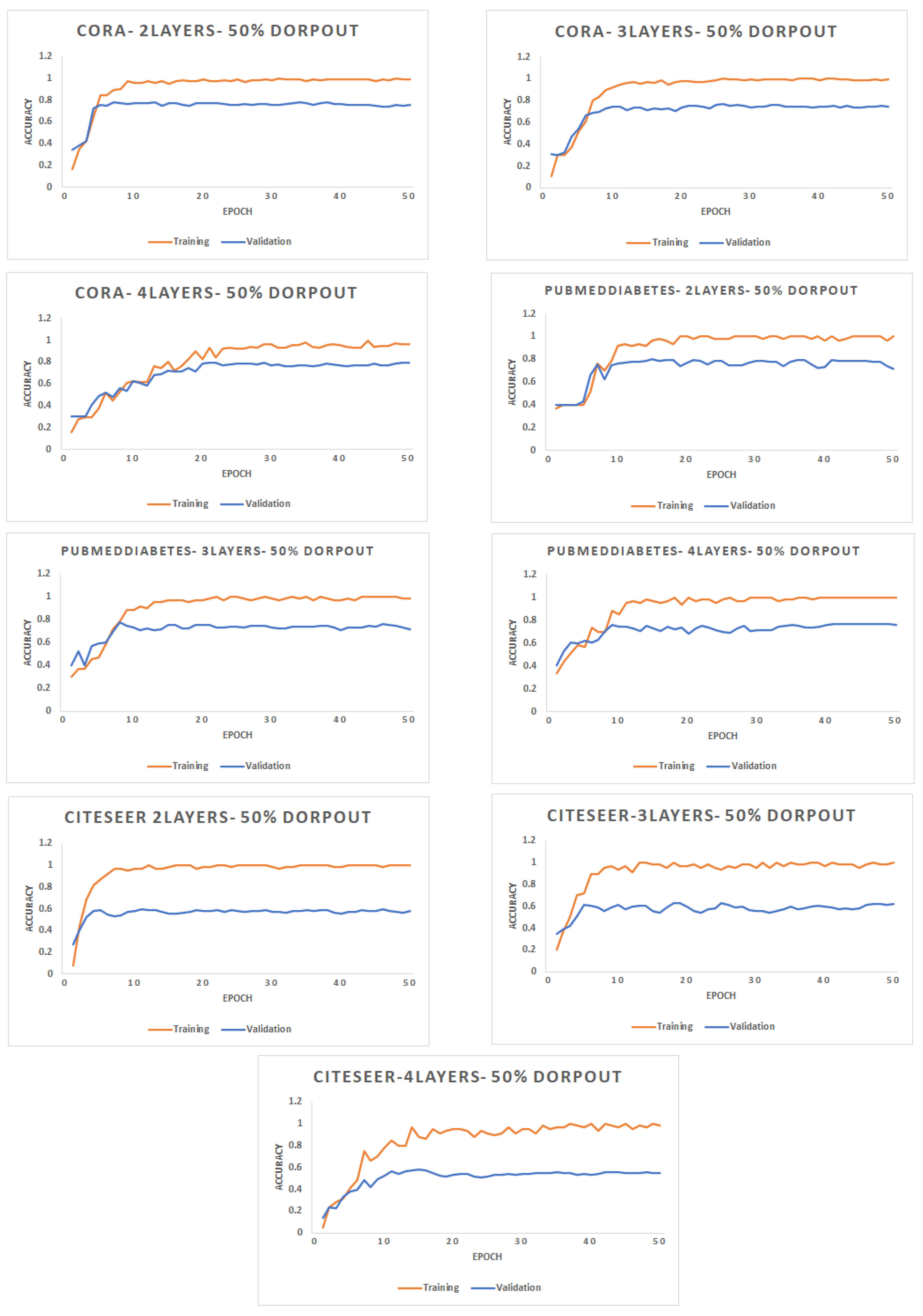Information 13 00462 g004