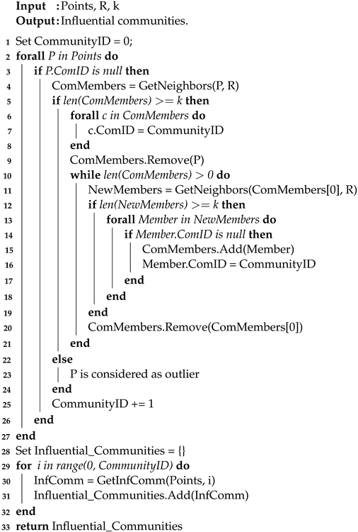 Information 13 00462 i002