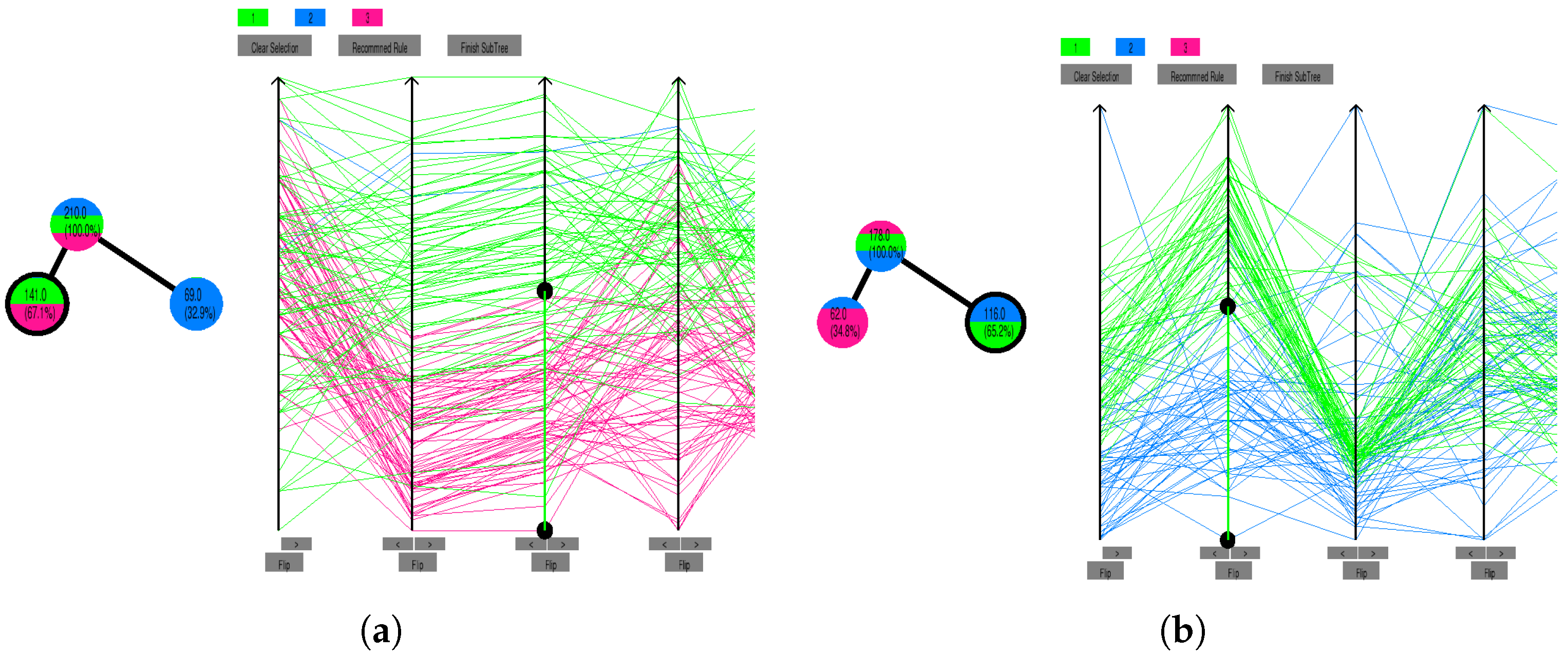 Information 13 00464 g001