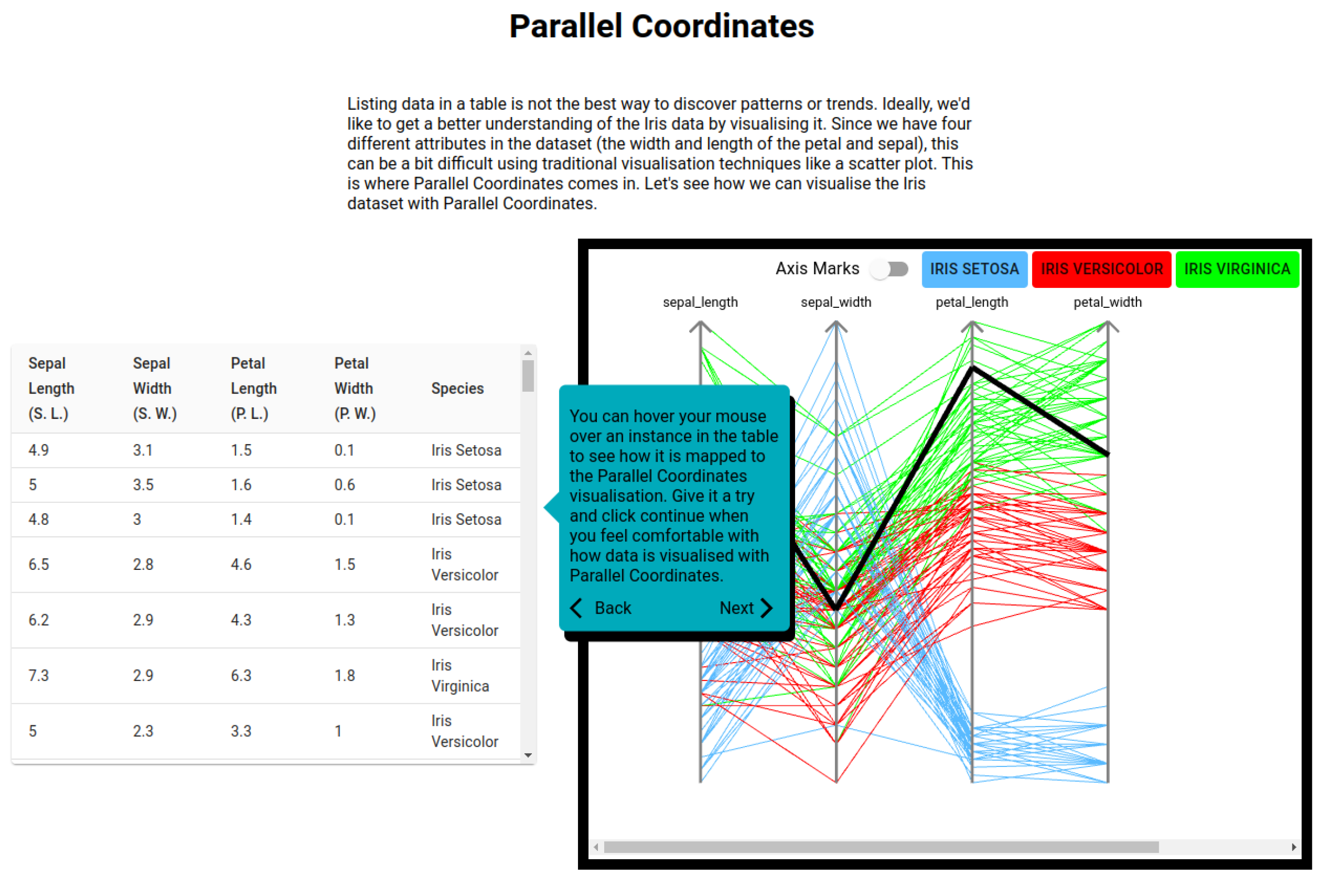 Information 13 00464 g011
