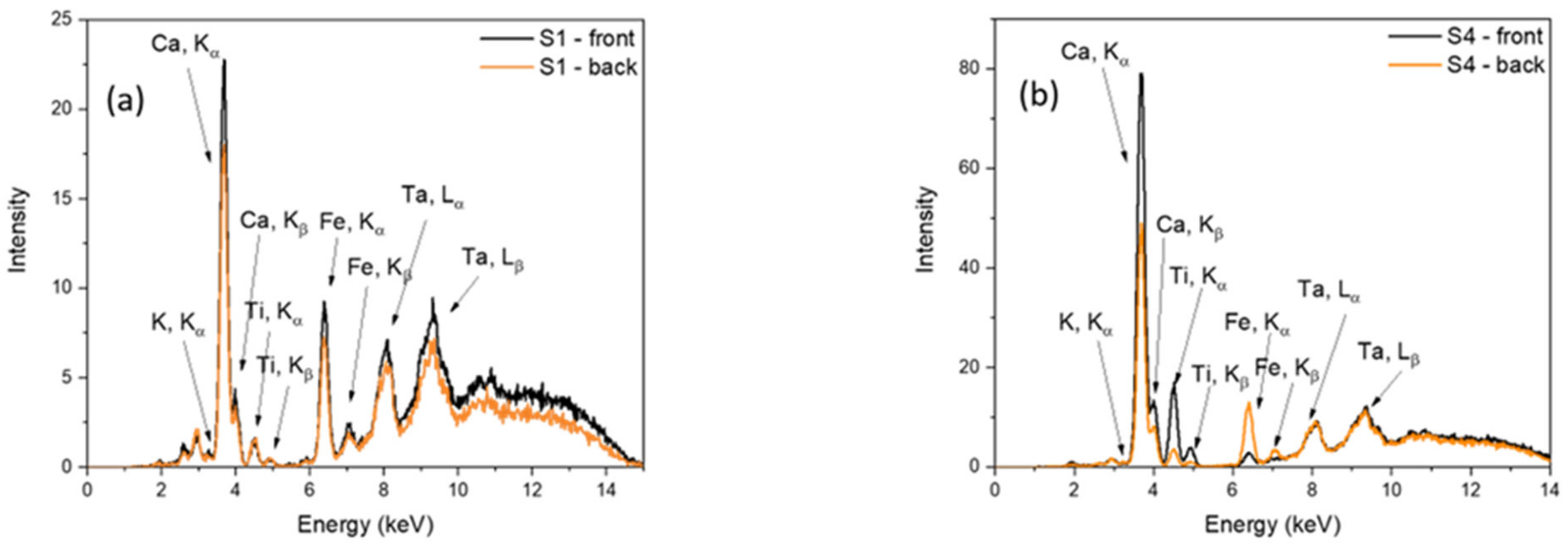 Information 13 00467 g002
