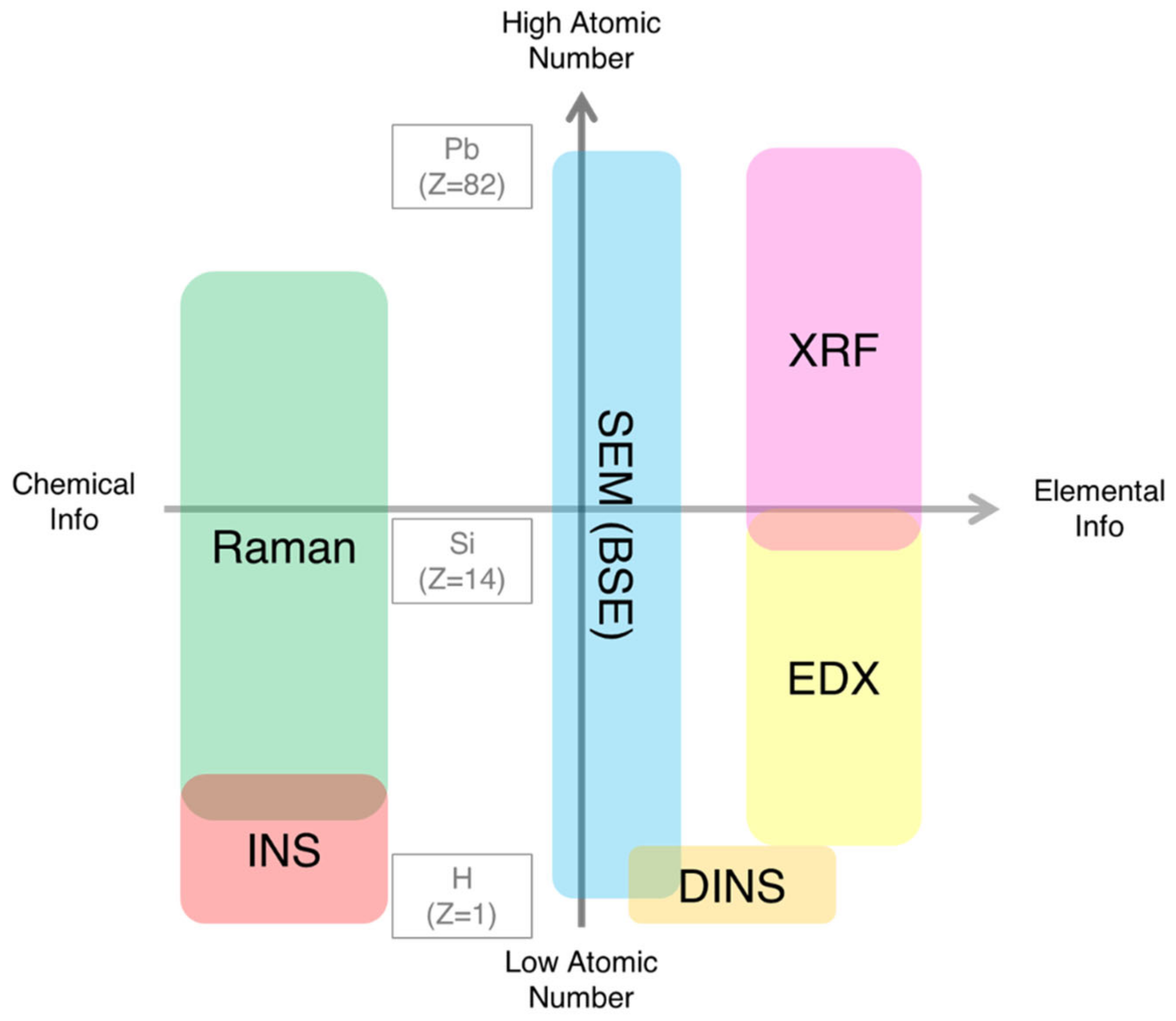 Information 13 00467 g008