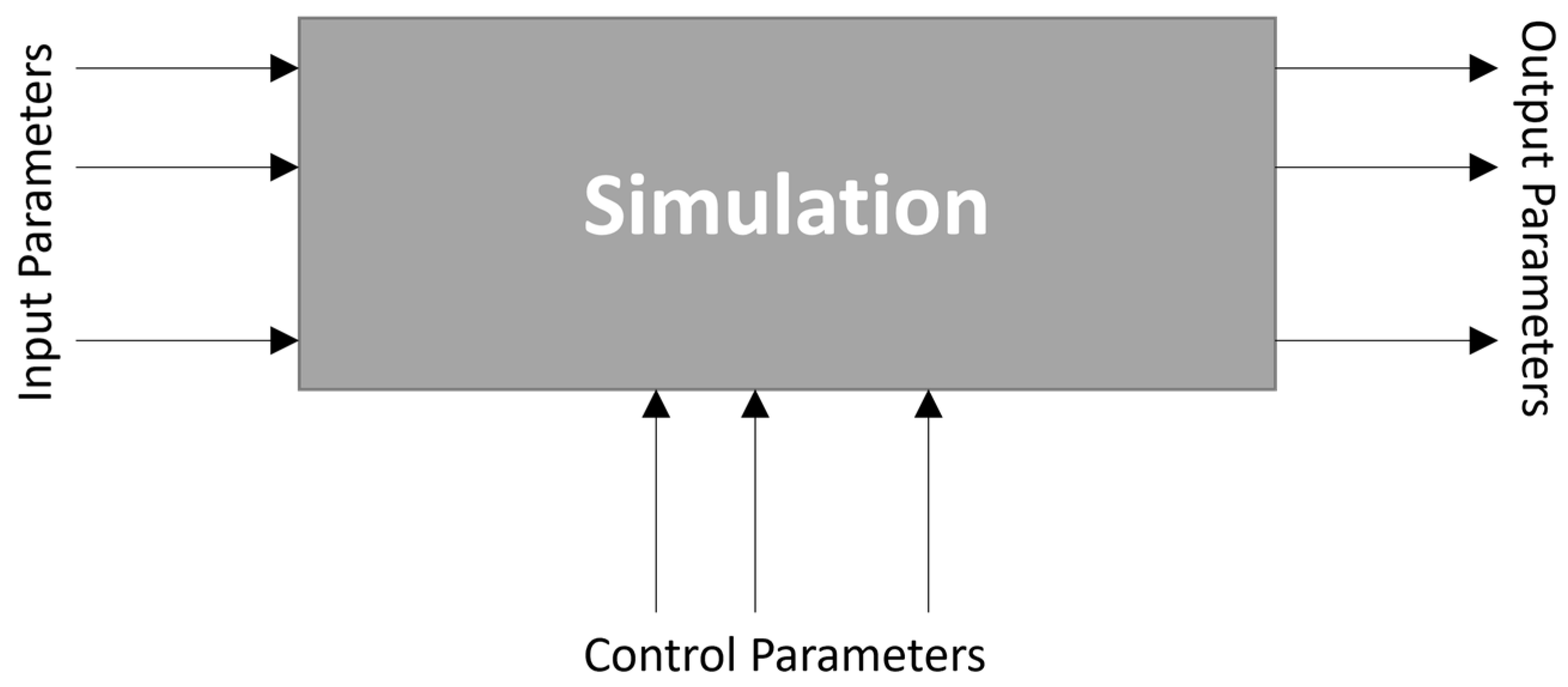 Information 13 00469 g002